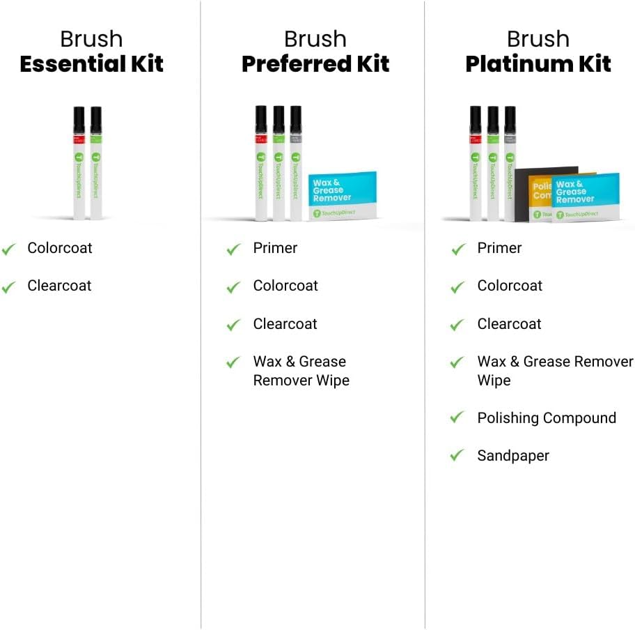TouchUpDirect 1L7 Underground Compatible with Toyota Exact Match Touch Up Paint Brush - Platinum Kit