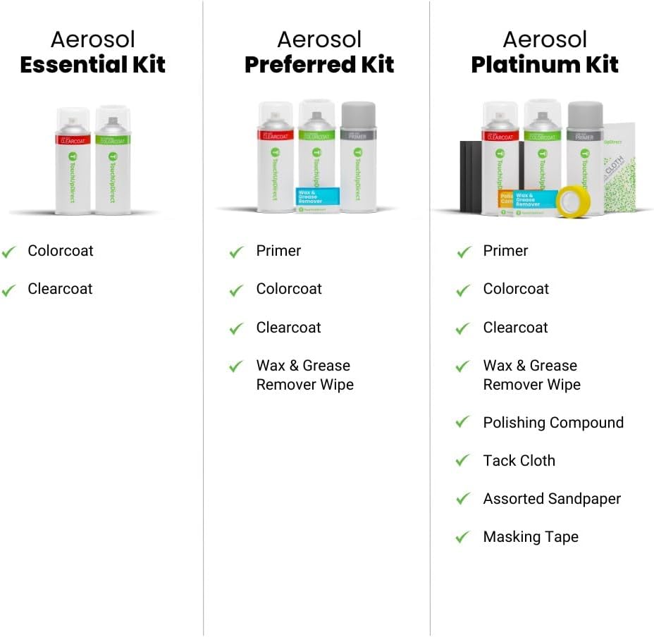 TouchUpDirect 8W2 Cavalry Blue Compatible with Toyota Exact Match Touch Up Paint Aerosol - Essential Kit