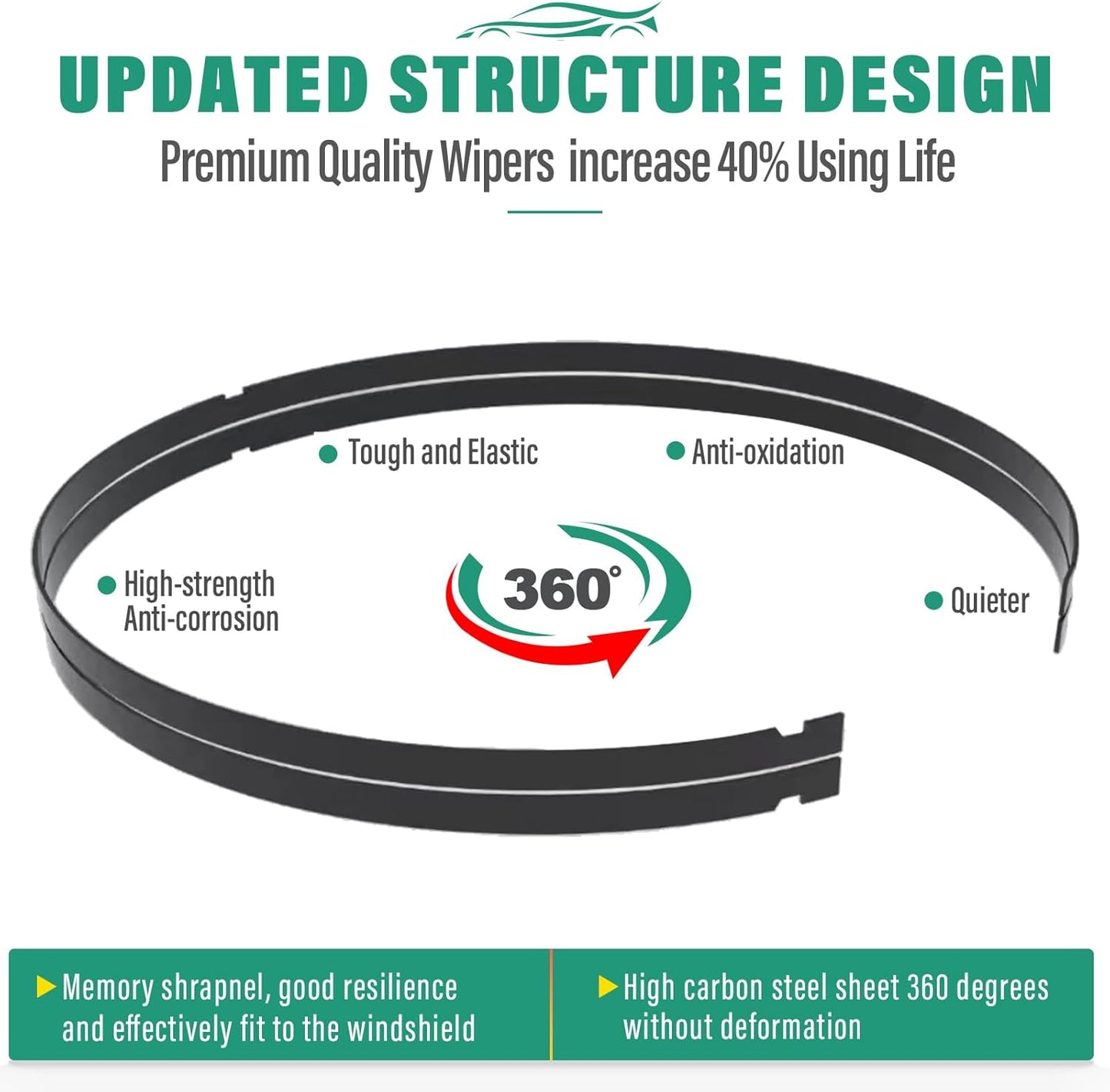 26" 16" 13" Windshield Wiper Blades Replacement for Honda CRV CR-V 2012 2013 2014 2015 2016 Premium All Weather Front Rear Wipers Set - OEM Quality (Pack of 3)