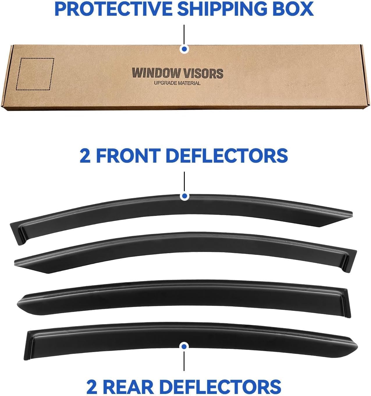 Window Visors Rain Guards for 2016-2022 Honda HRV, Out-Channel Window Vent Wind Deflectors Visors Shades for 16-22 HR-V