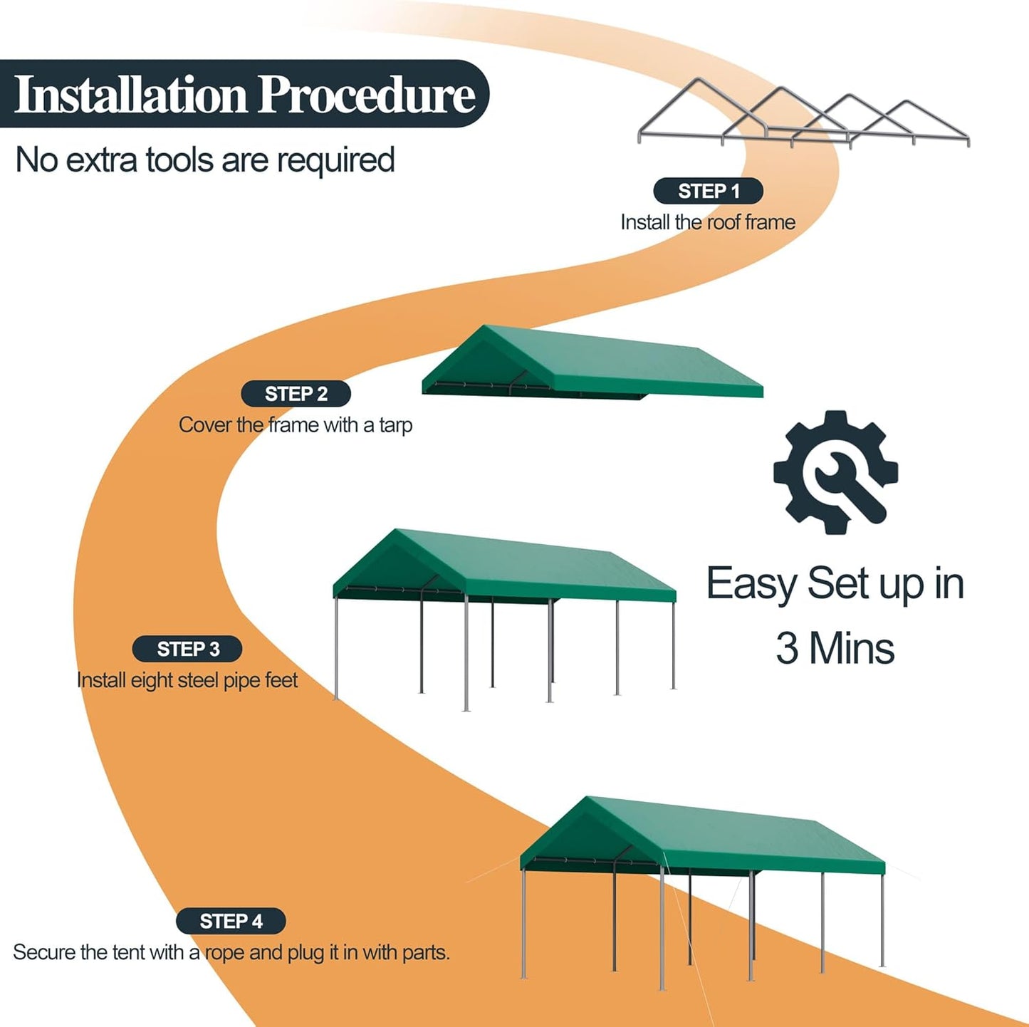 Shintenchi 10x20ft Heavy Duty Carport with UV Resistant Canopy, Powder-Coated Steel Frame, Easy to Assemble Portable Garage, Stable Carport for Car, Bike, Camp, Outdoor Storage (Green)