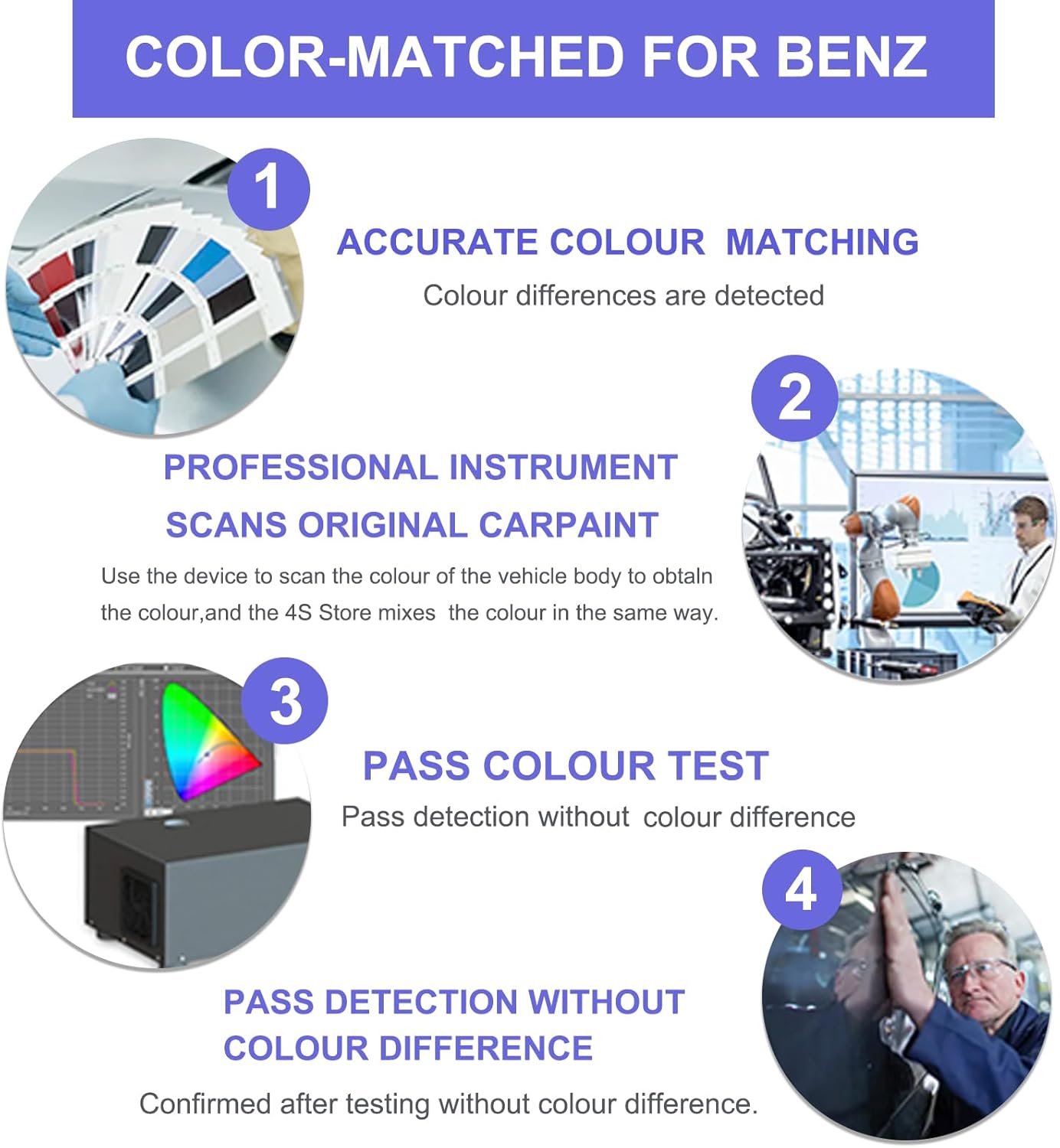 Touch Up Paint for Mercedes Benz Polar White (149/9149)-Exact Match–Chips and Nicks TouchUp Paint Pen Scratch Repair Car Accessories Car Paint Pen for Erase Car Scratches
