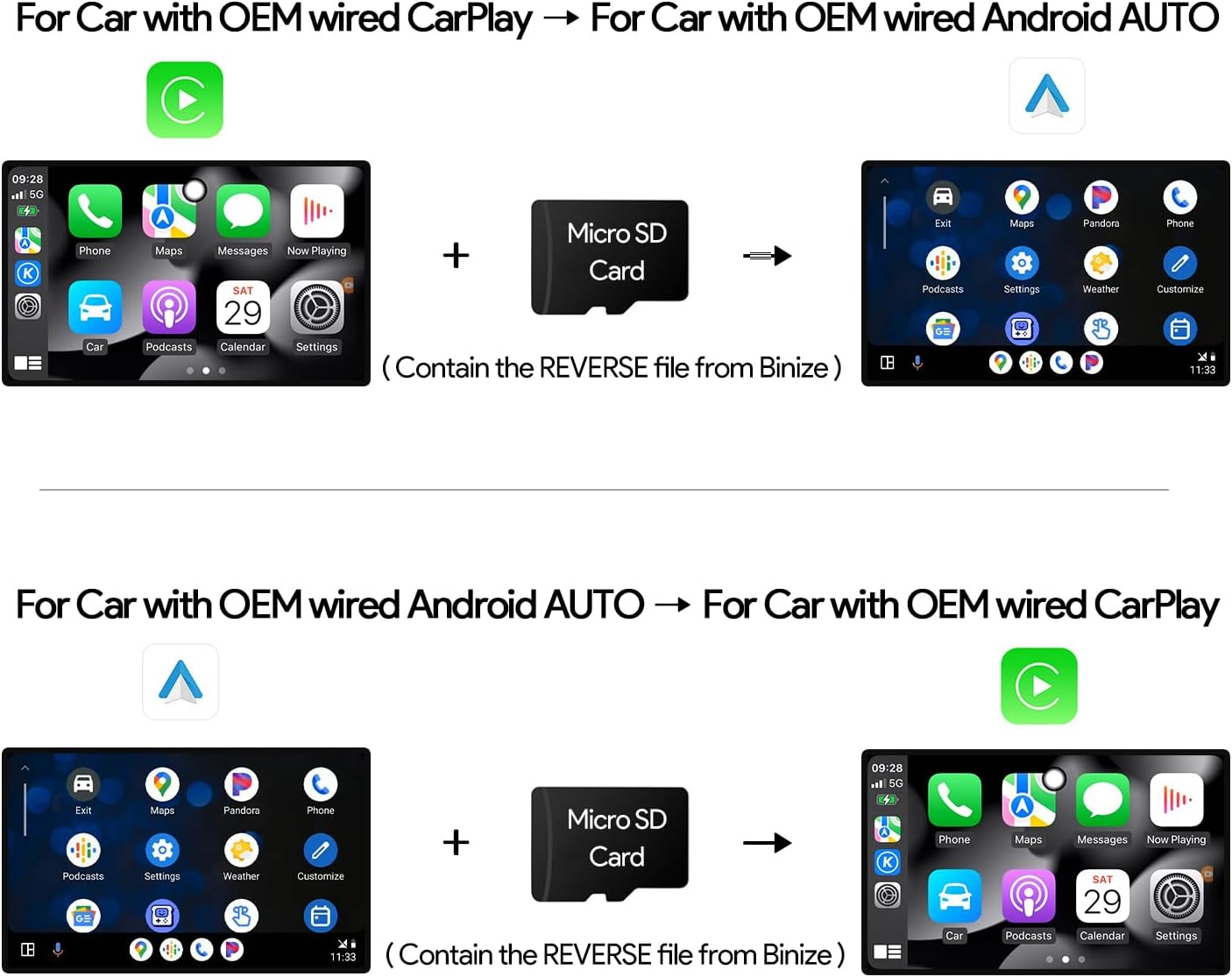 Binize CarPlay AI Box Wireless - Android Auto Built-in Navigation, Supports Streaming Video Apps, Only for Cars with OEM Wired CarPlay/Android Auto