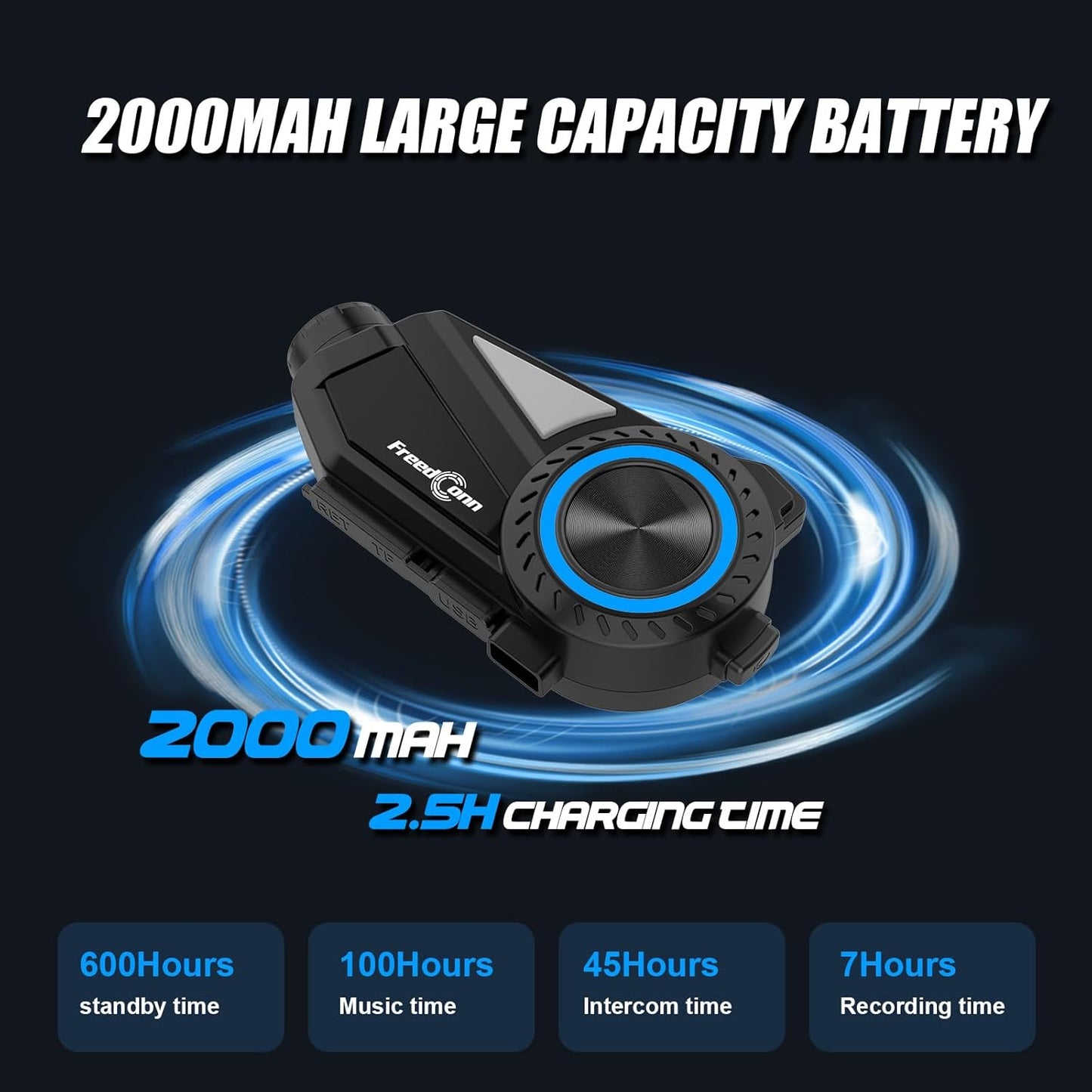 FreedConn R3 PRO Motorcycle Helmet Bluetooth Headset with Camera Recorder, Motorcycle Communication Systems, WiFi 2K 0.75mi/1200m 6 Riders Group Intercom, Built-in & External Mic System, 128G TF Card