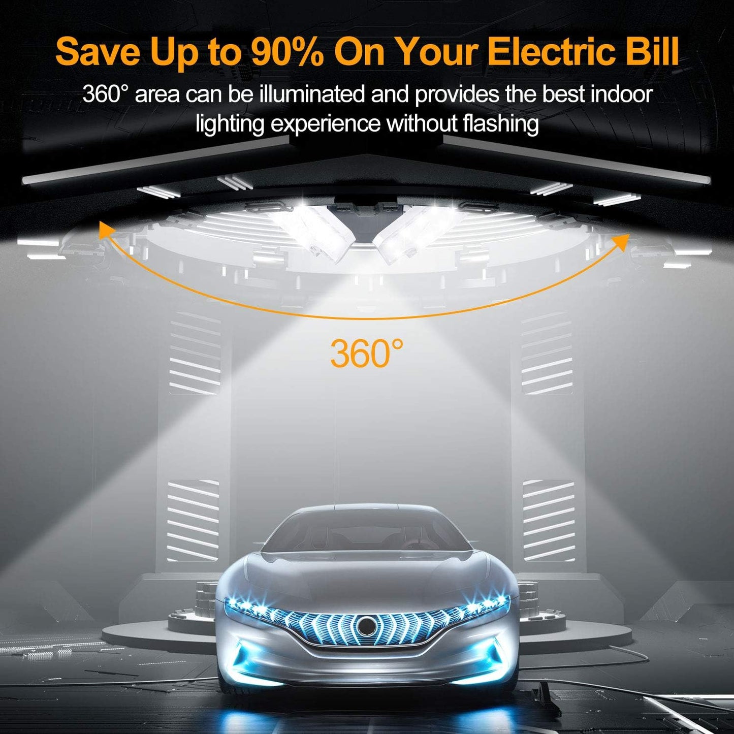 KERNOWO LED Garage Lights, 140W 18500 Lumens Garage Lighting, 6000K Daylight with Deformable Three Panel Ceiling Light Fixture E26/E27 Triple Glow LED Shop Light for Basement Workshop Warehouse