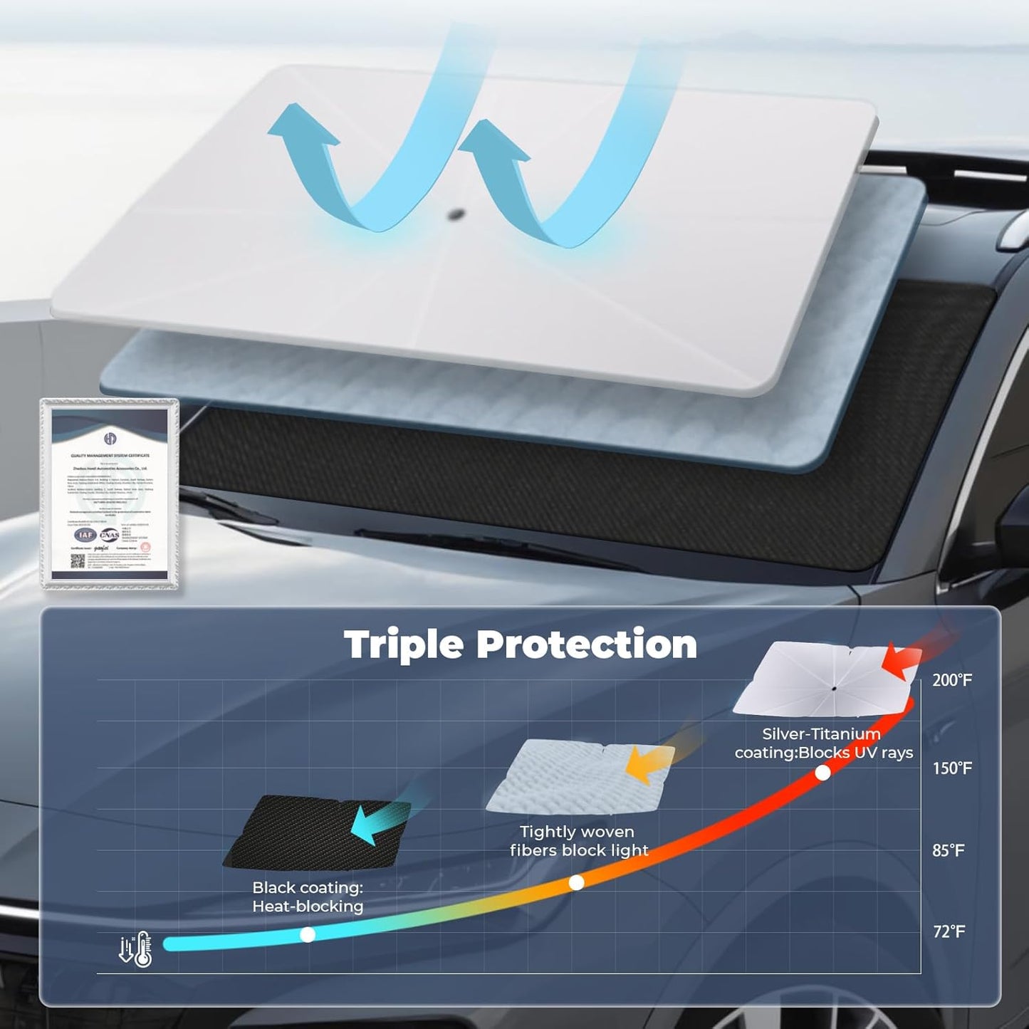 Windshield Sun Shade Umbrella: for Ford Bronco-Sport-2021-2024 - Front Custom Car Window Shades - Foldable Bronco Sport Sunshades Block UV Keep Cool