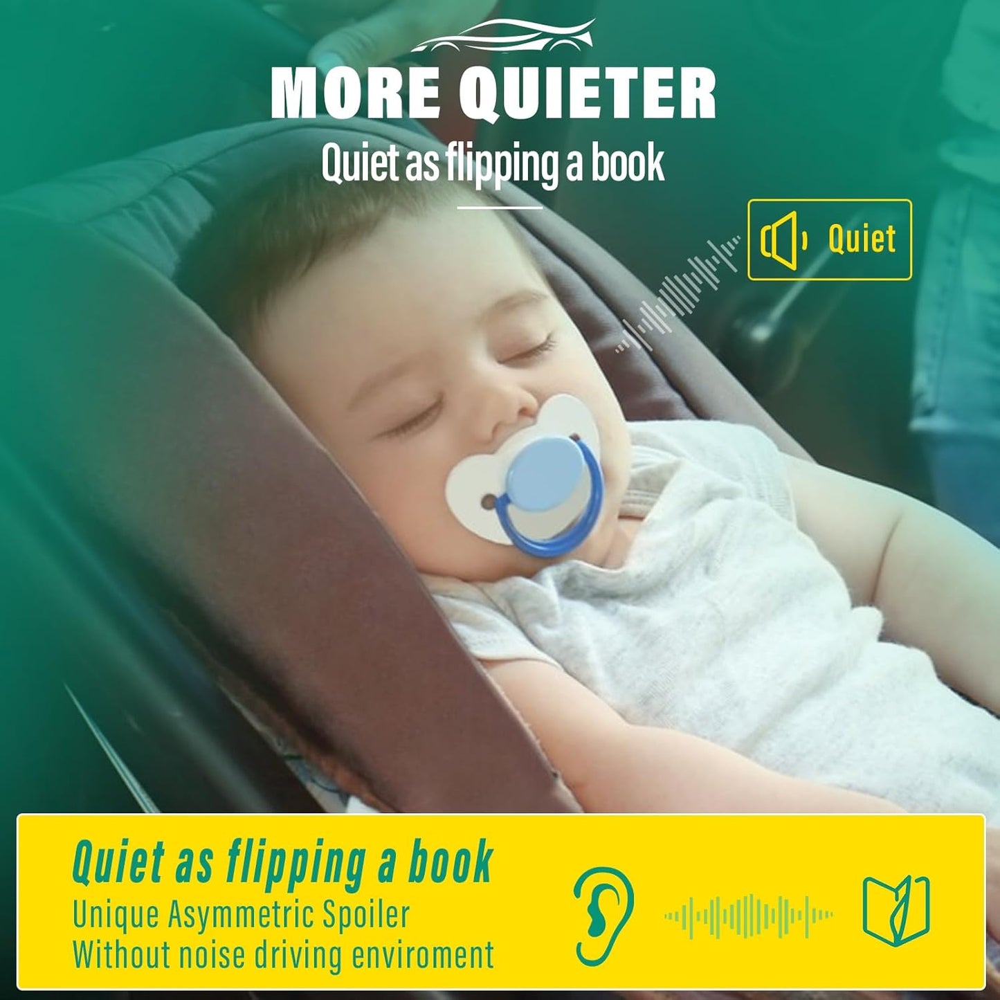 22" 20" 9" Windshield Wiper Blades Replacement for Ford Bronco Sport 2021 2022 2023 2024 2025 Premium All Weather Front Rear Wipers Set - OEM Quality (Pack of 3)