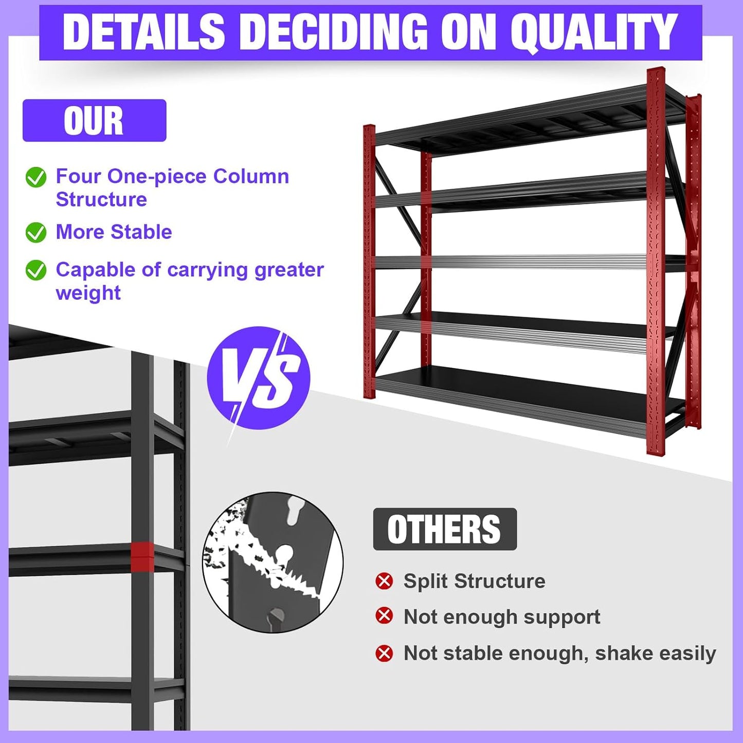 Metal Garage Shelving Heavy Duty, 5-Tier Adjustable Wire Storage Garage Shelves, 8000 LBS Loads Industrial Shelving Units for Garages, Warehouses, Kitchen, Black, 59" W x 24" D x 71" H,4 Pack