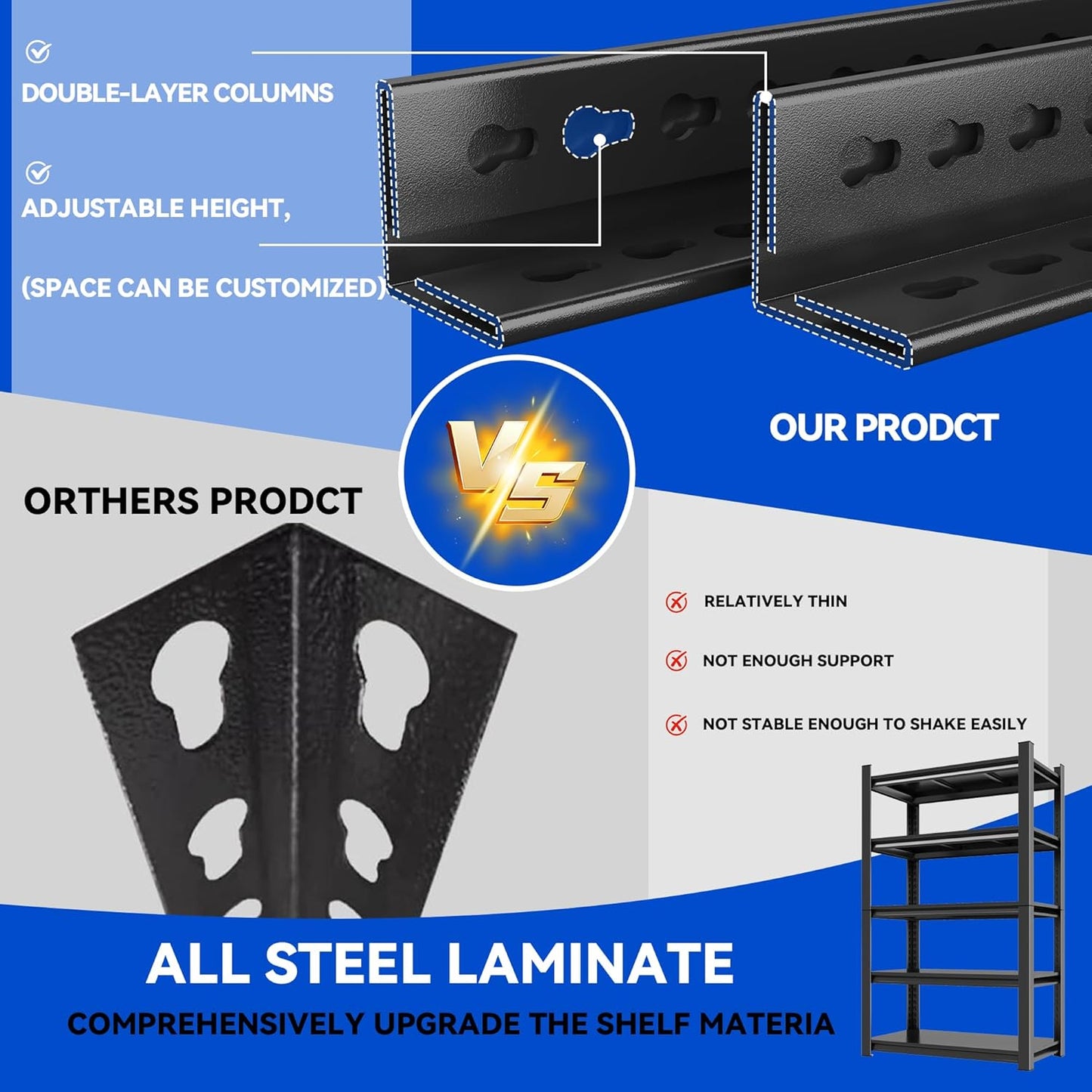 59"H Garage Shelving Heavy Duty Rack, 3000 LBS Extra Large Capacity 5 Tier Adjustable Storage Shelves, Metal Industrial Shelf Units for Garage, Basement and Warehouse, 59"H×23.6"W×13.8"D, Black