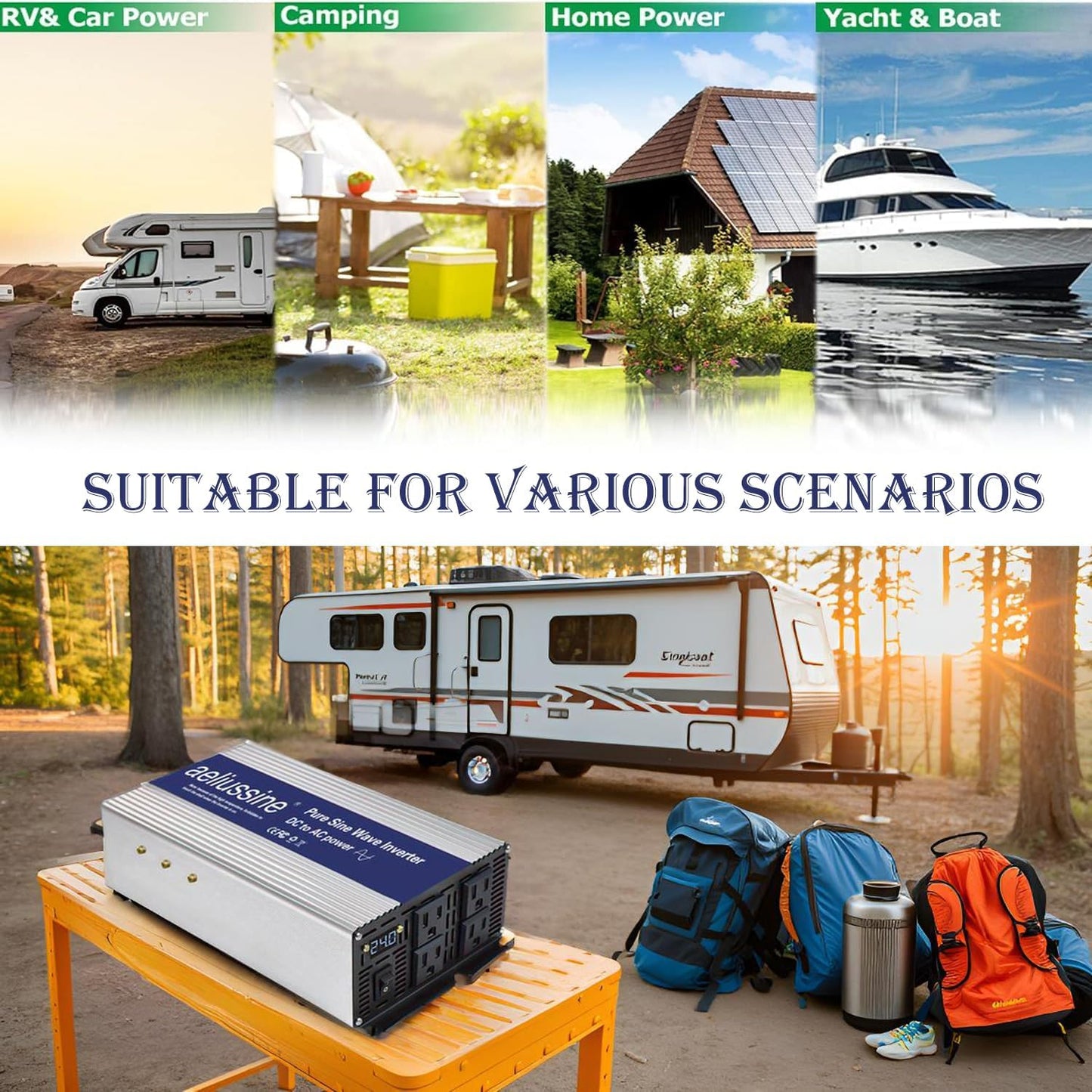 2000W Pure Sine Wave Inverter-36V DC to 110V 120V AC Power Converter with 4 AC Outlets, 36 Volt Power Inverter for Truck, Rv, Camping, Home, Emergency Power