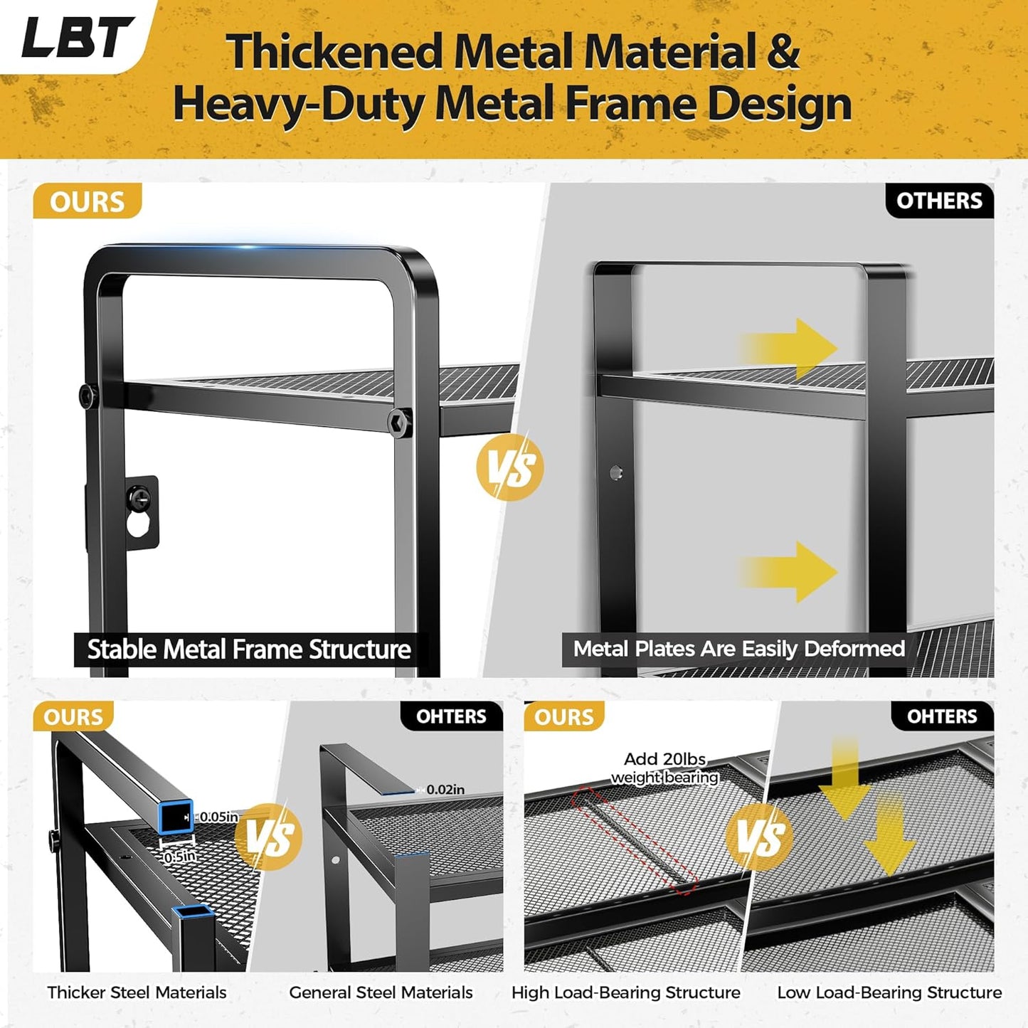 LBT Power Tool Organizer Wall Mount - 3 Layer Heavy Duty Tool Storage Rack with 7 Cordless Drill Holders, Loads 160Lbs Utility Rack for Garage, Workshop, Shed - Cool Gifts for Men, Dad, Husband
