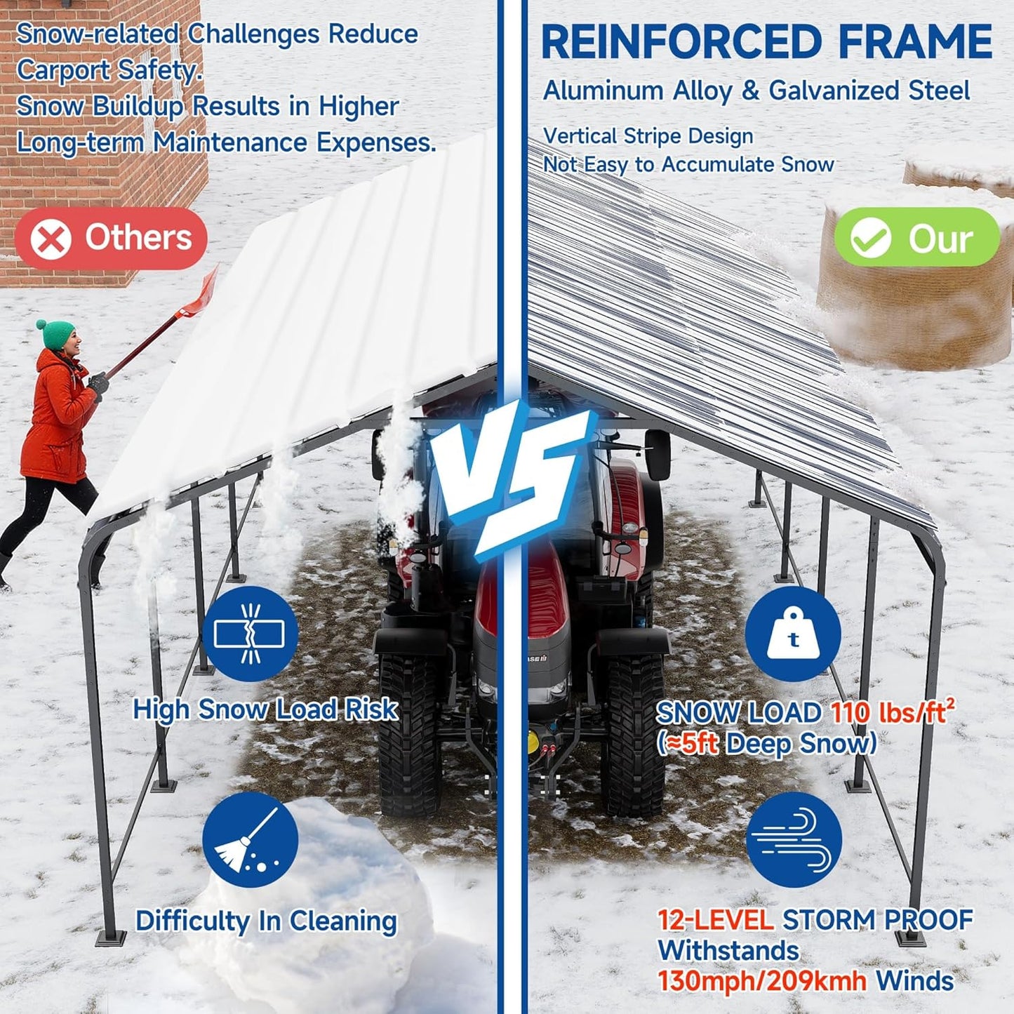 STHOUYN Car Ports 12x20 Heavy Duty Metal Carport Kit, UPF50+ UV Protection Galvanized Steel Car Port for RV/Vehicle Outdoor, 130mph Windproof & 50PSF Snow Load Shelter, Easy Assembly