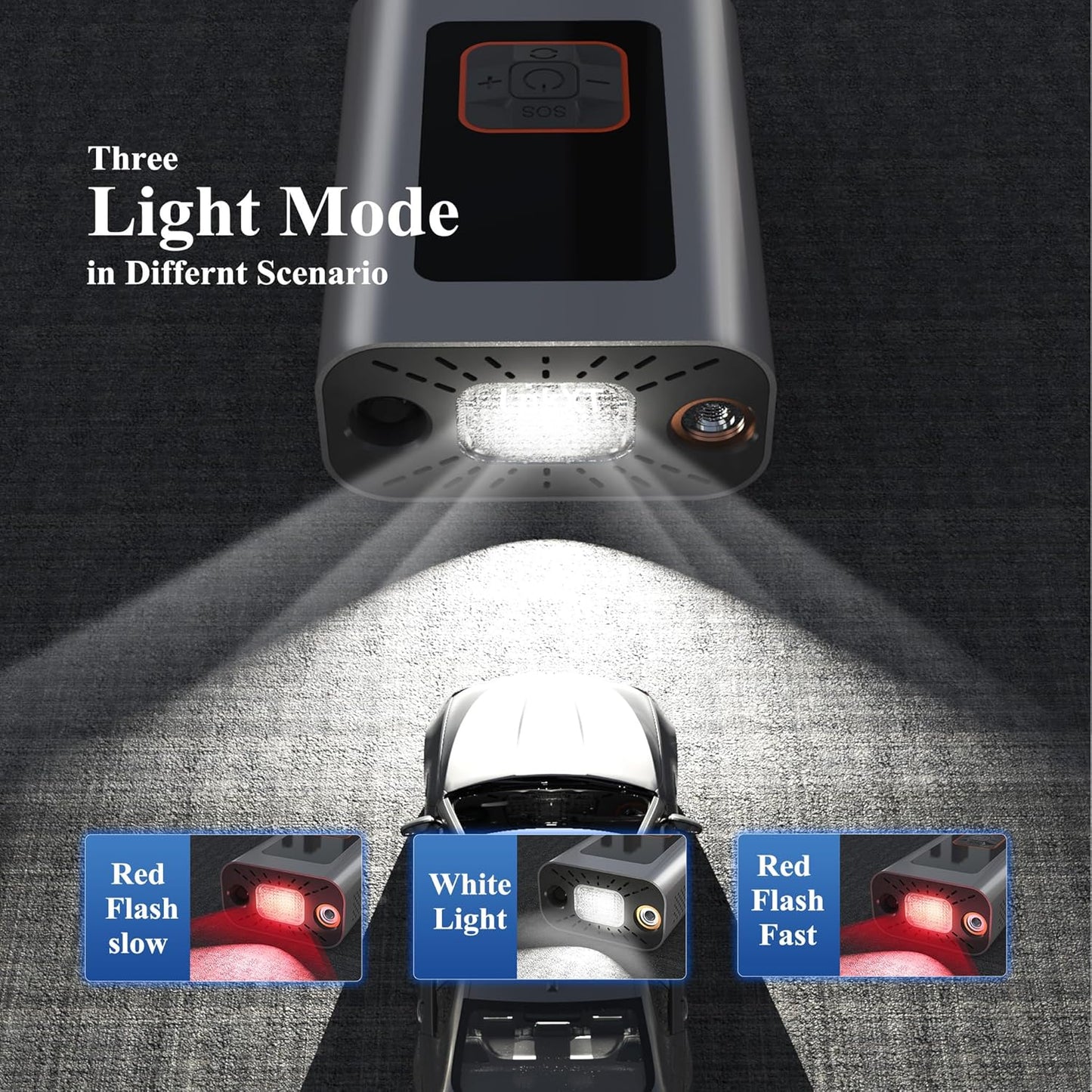 Tire Inflator Portable Air Compressor, 150PSI Cordless Air Pump with Digital Pressure Gauge, Durable Metal Body, Auto Shut-Off and Built-in LED Light,for Car, Motorcycle, Bicycle& Sports Balls