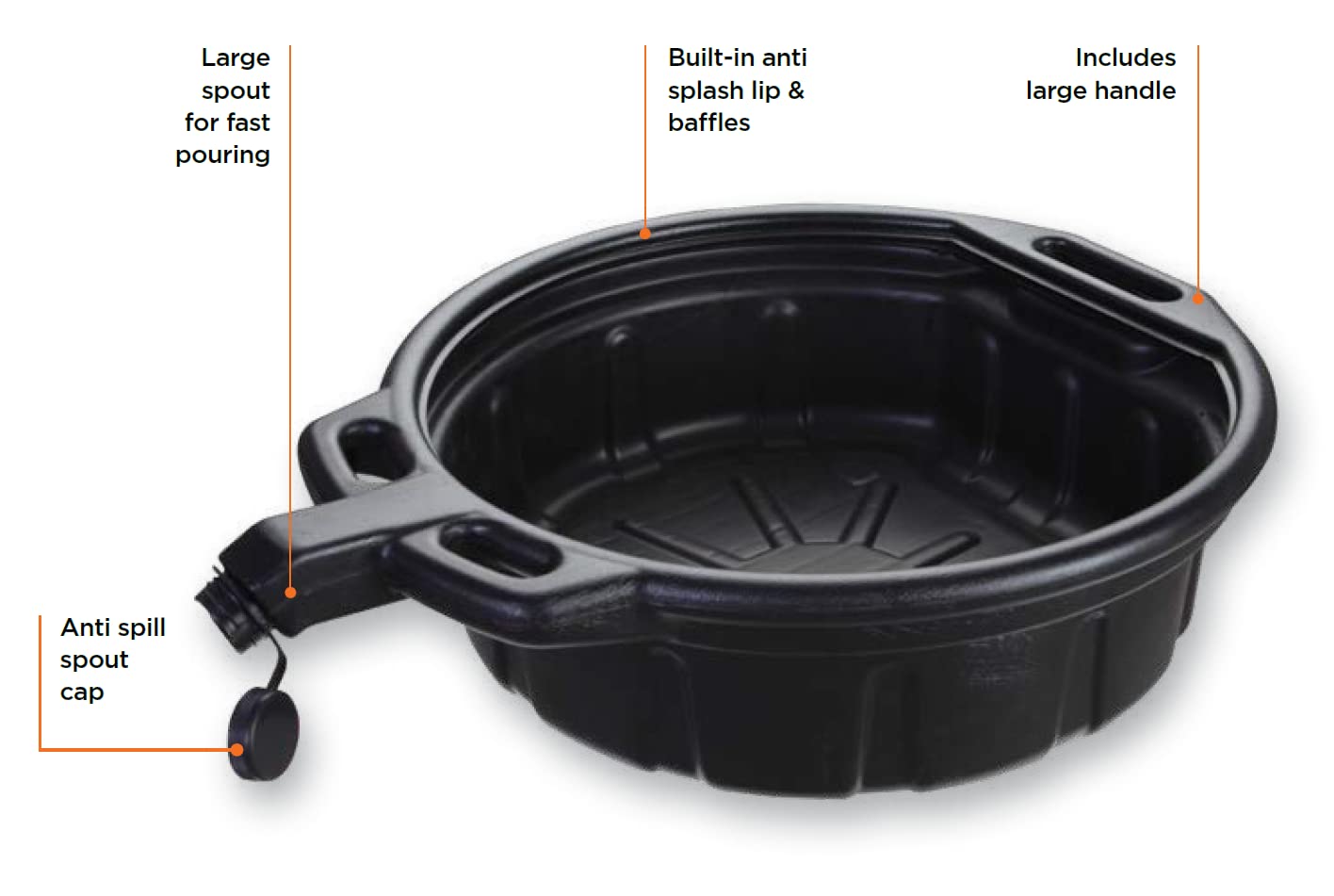 Groz 41960 4.25 Gallon Oil Drain Pan - with Spout Cap, Durable HDPE Construction, Spill-Proof Design for Auto Shops and Garages, Black Color, Pack of 2