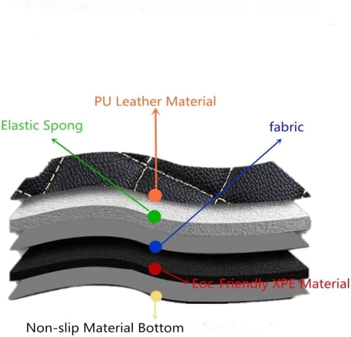 Custom Artificial Leather Waterproof All-Weather Car Floor Mats Fit for 99% Sedan SUV Sports Car Vehicle Car Mat (Purple Black Beige)