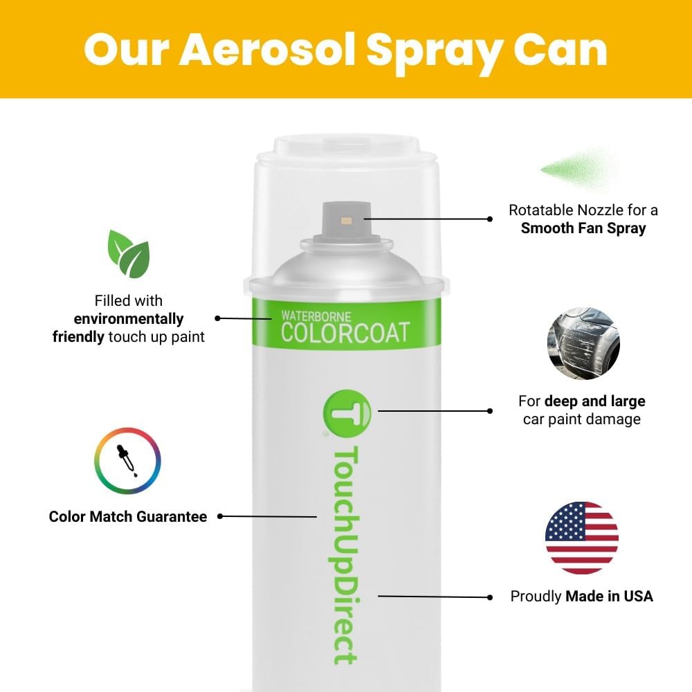 TouchUpDirect 6X3 Lunar Rock Compatible with Toyota Exact Match Touch Up Paint Aerosol - Preferred Kit