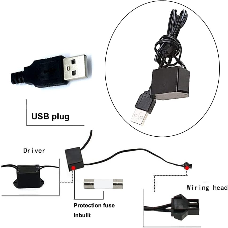 El Wire Blue Interior Car LED Strip Lights, 5M Neon Wire USB 5V with Fuse Protection for Automotive Interior Decoration, with 6mm Sewing Edge