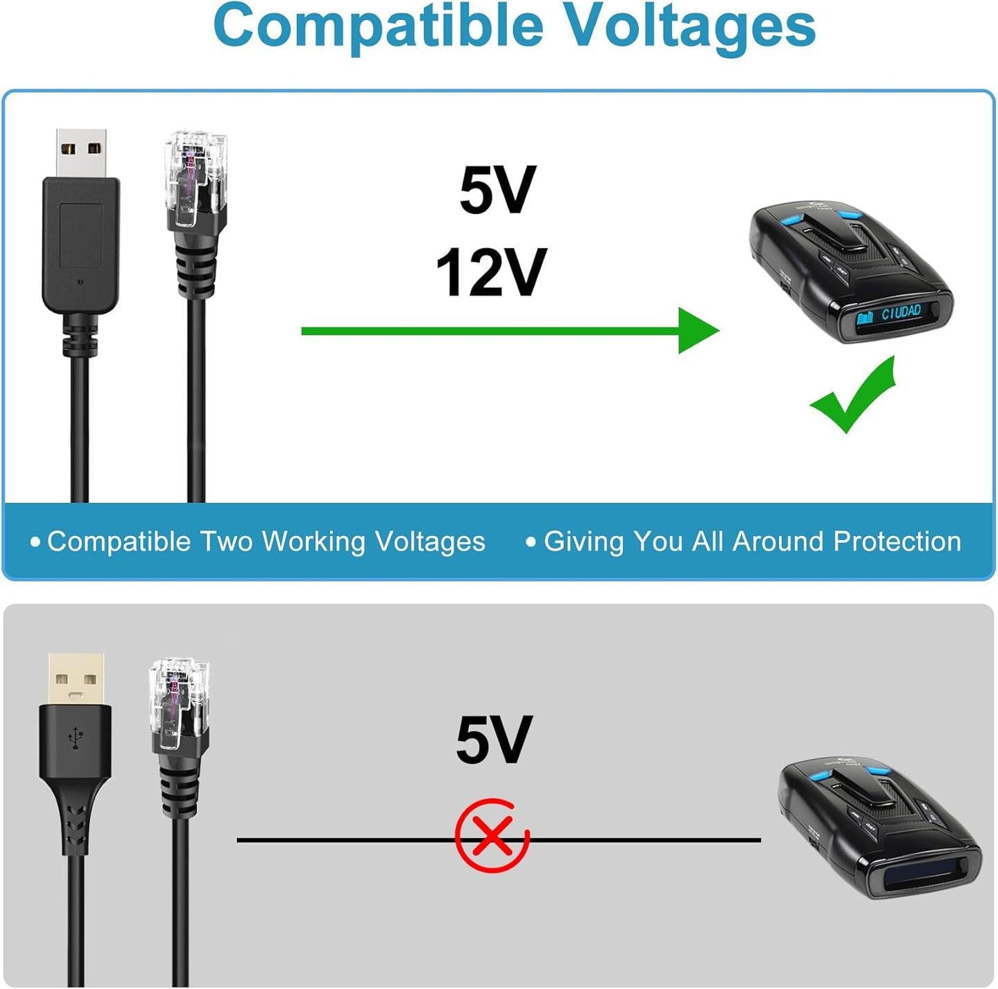 Radar Detector Cable, USB to RJ11 Plug,Replacement Radar Detectors Power Cable for Escort MAX 360 Unide R1 R3 R4 DFR8 DFR9 Passport 9500i Radenso XP Beltronics STI Radar Detector(RJ11-6.56ft)