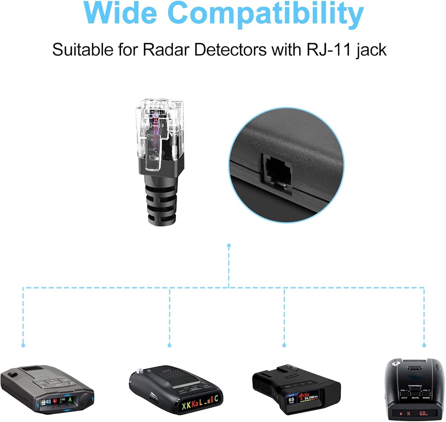 Radar Detector Cord, USB to RJ11 Cable,RJ11 Plug Power Cable,for Escort Uniden Radenso XP Beltronics Cobra Whistler Radar Detector,Replacement Power Cable for Radar Detectors (RJ11-3.3ft)