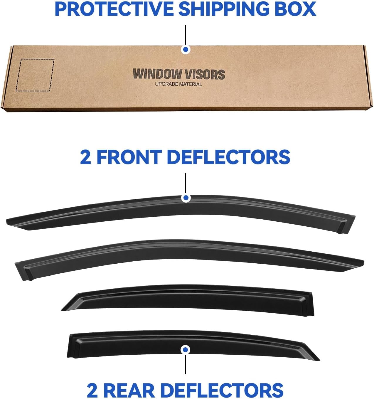 Window Visors Rain Guards for 2019 2020 2021 2022 2023 2024 Kia Forte, Out-Channel Window Vent Wind Deflectors Visors Shades for 19 20 21 22 23 24 Forte