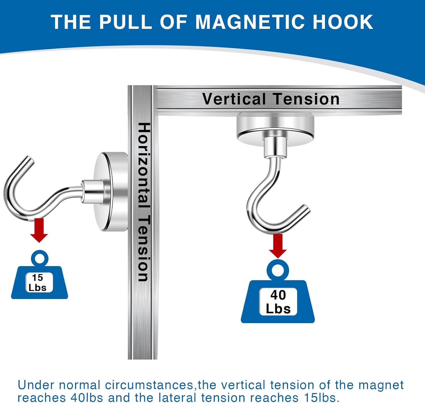 LOVIMAG Strong Magnetic Hooks, 40LBS Neodymium Magnets with Hooks Magnetic Hooks Cruise for Refrigerator, Powerful Magnet Hooks Magnetic Hanger for Hanging, Grill, Locker,Kitchen, Metal Door-12 Pack