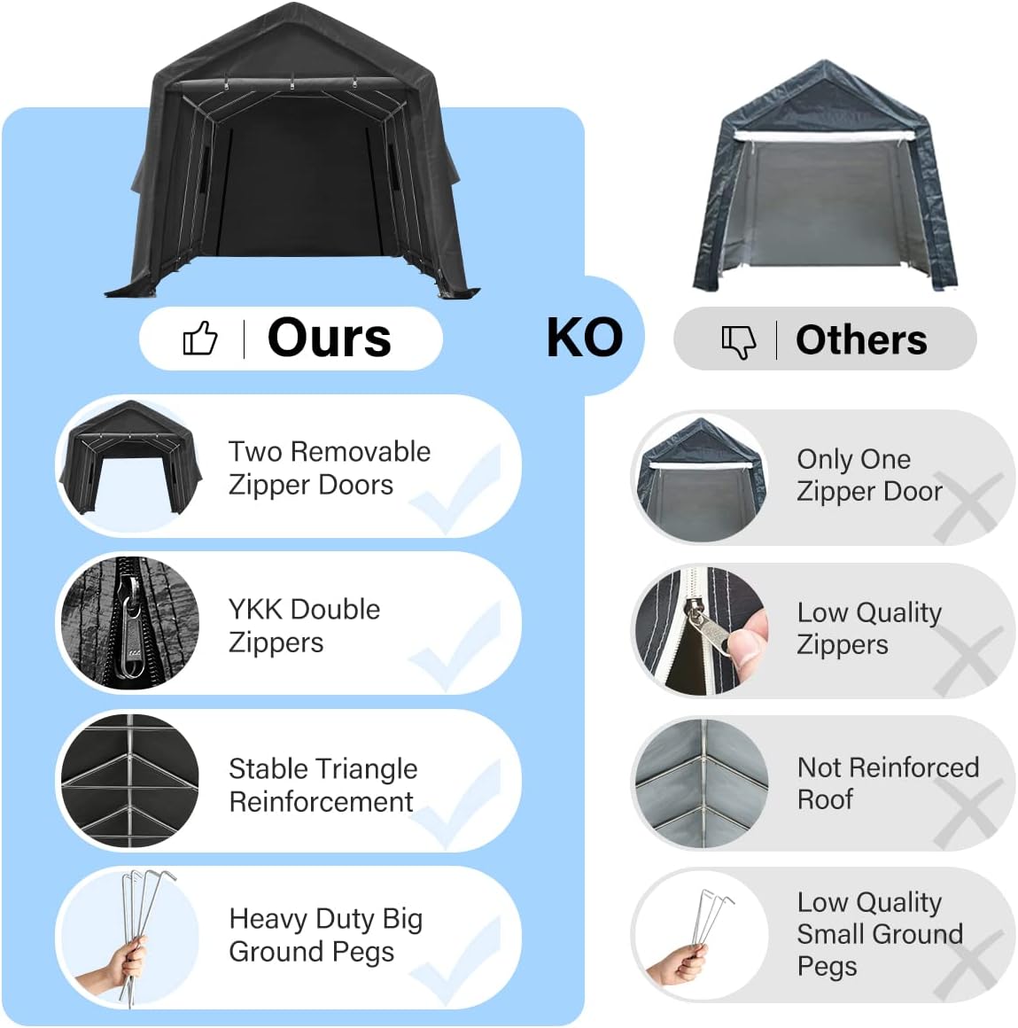 ADVANCE OUTDOOR Heavy Duty 10x20 ft Carport Outdoor Patio Portable Canopy Storage Shelter Shed with 2 Roll up Zipper Doors & Vents for Snowmobile Garden Tools, Gray