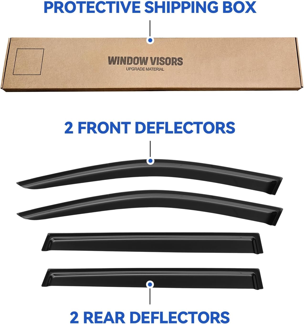 Window Visors Rain Guards for 2014-2023 Jeep Cherokee, Out-Channel Window Vent Wind Deflectors Visors Shades for 14-23 Cherokee