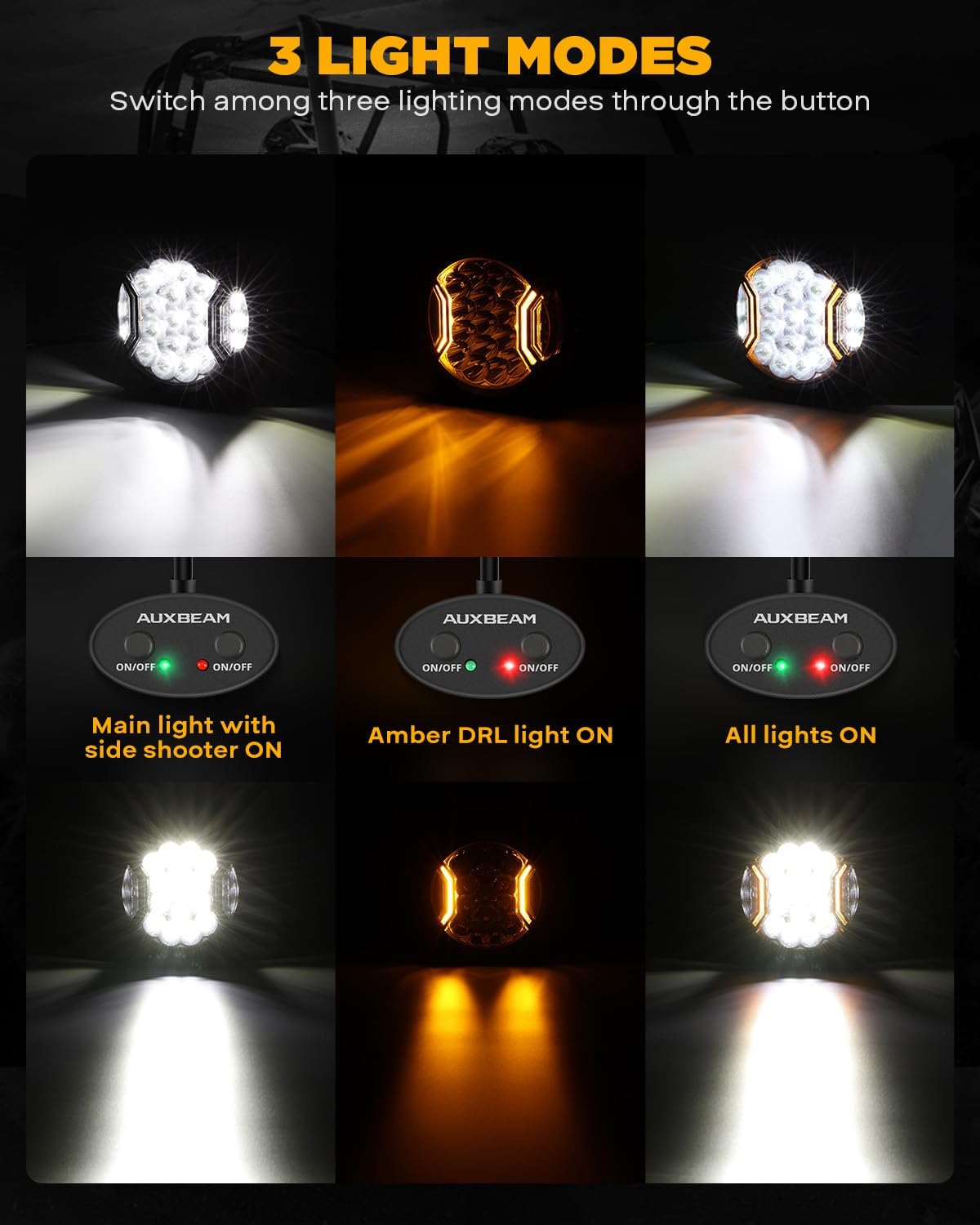 Auxbeam V-Ultra Series 7 Inch Round Off-Road Lights, Amber DRL Light Bar, 270 Degree Side Shooter LED Pods, 226W 26800LM Offroad Driving Lights with Protective Covers, Pair