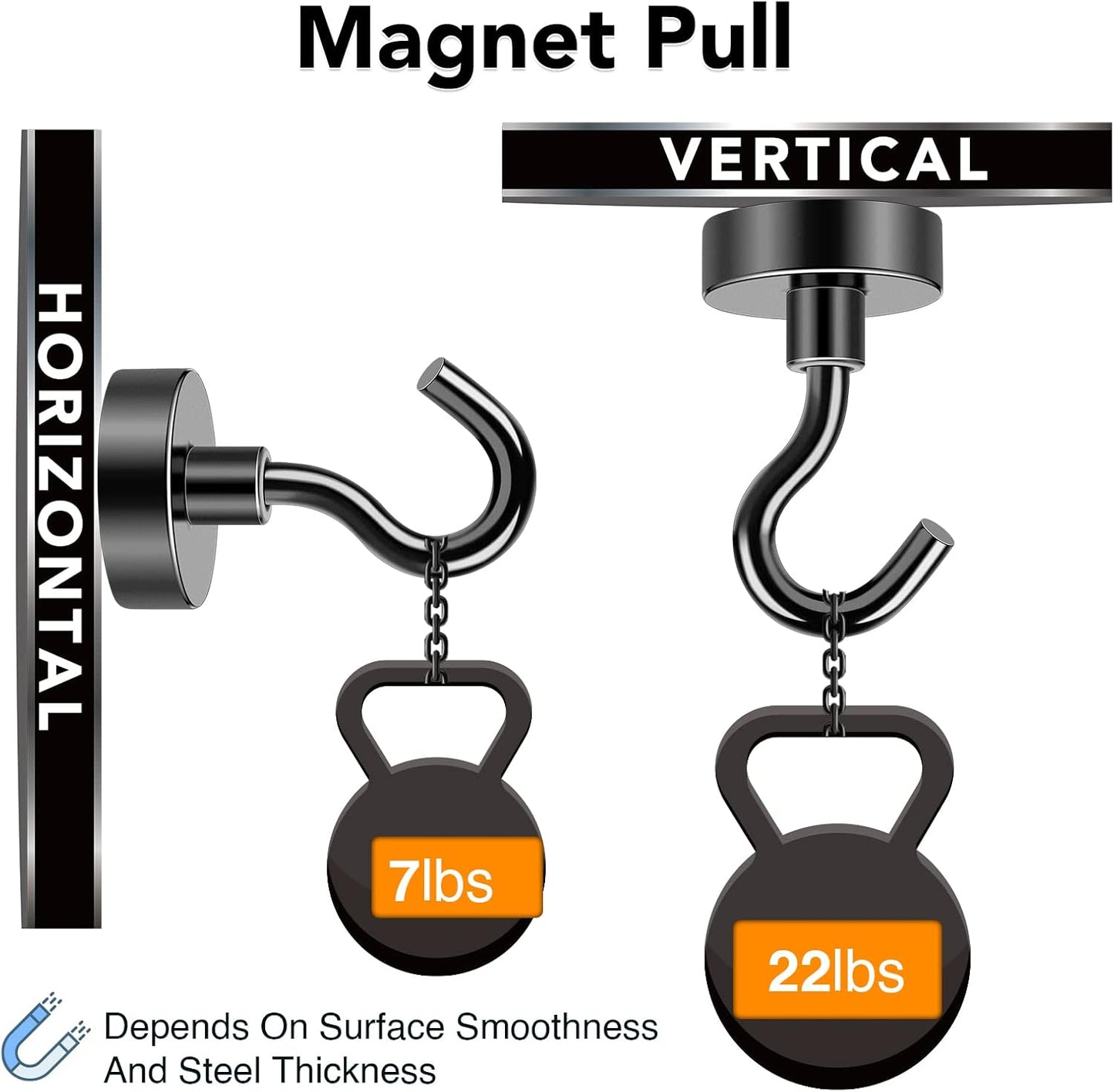 MIKEDE Magnetic Hooks, 25Lbs+ Black Heavy Duty Earth Magnets with Hook for Refrigerator, Strong Neodymium Magnetic Cruise Hooks for Hanging, Curtain, Grill and Kitchen - Pack of 4