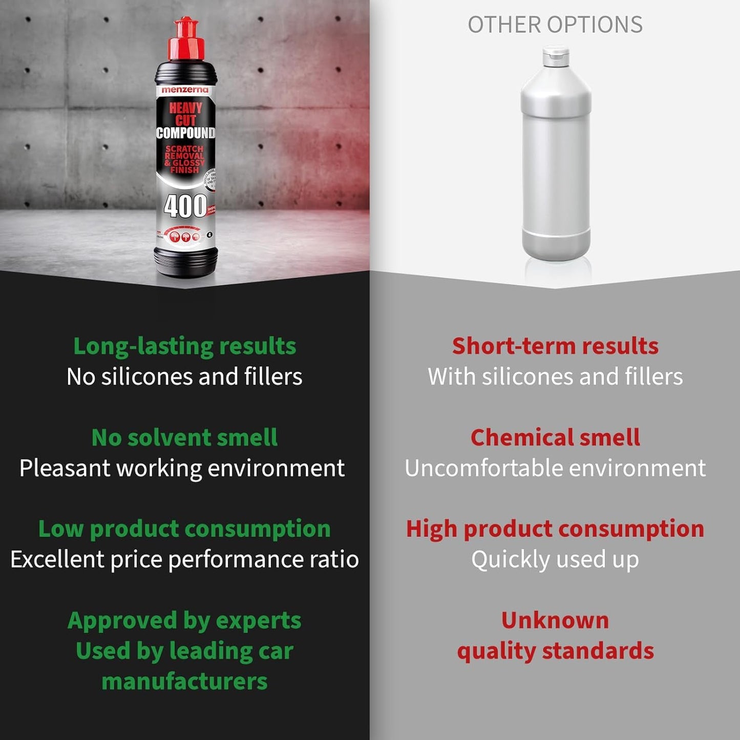 menzerna Deep Scratch and Swirl Remover Kit I Car polishing Set with Menzerna Heavy Cut 400 (16oz) and 6 Inch Polishing Pad I Deep Scratch Remover and high Gloss Kit for All Types of Vehicles