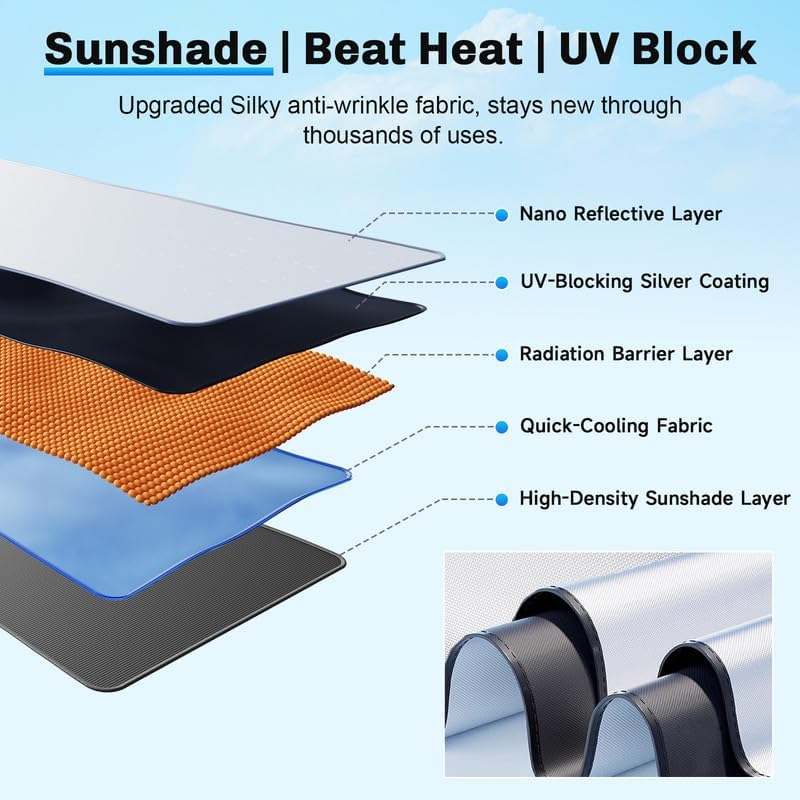 SXCY for 2021-2025 Toytota Sienna Windshield Umbrella Sunshade [Easier Foldable] for 2025 Toyota Sienna Accessories 2025 Sienna Sunshade Umbrella for 2025 Sienna Windshield Sun Shade Umbrella