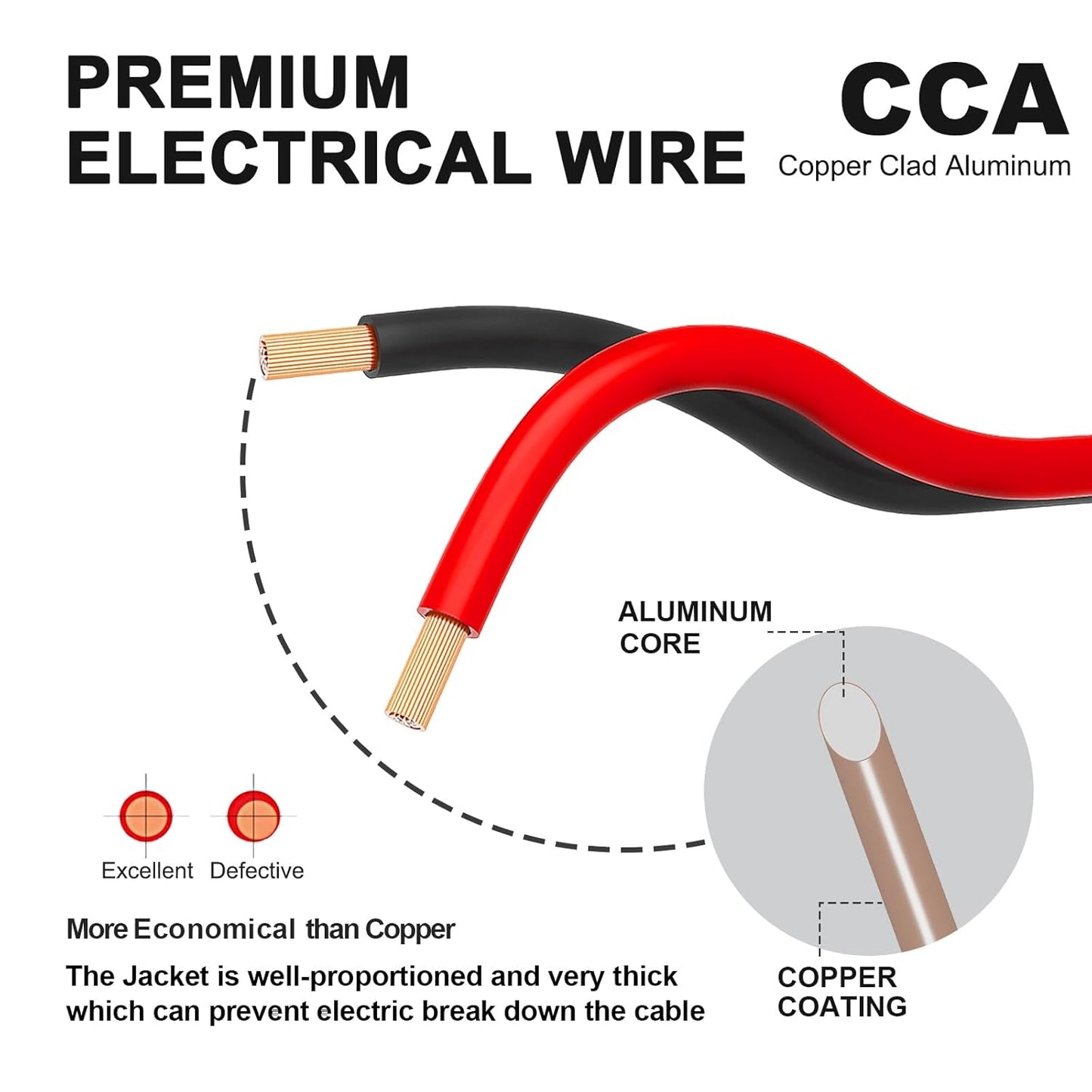100FT 14/2 Gauge Red Black Cable Hookup Electrical Wire LED Strips Extension Wire 12V/24V DC, 14AWG Flexible Extension Cord for LED Ribbon Lamp Tape Lighting