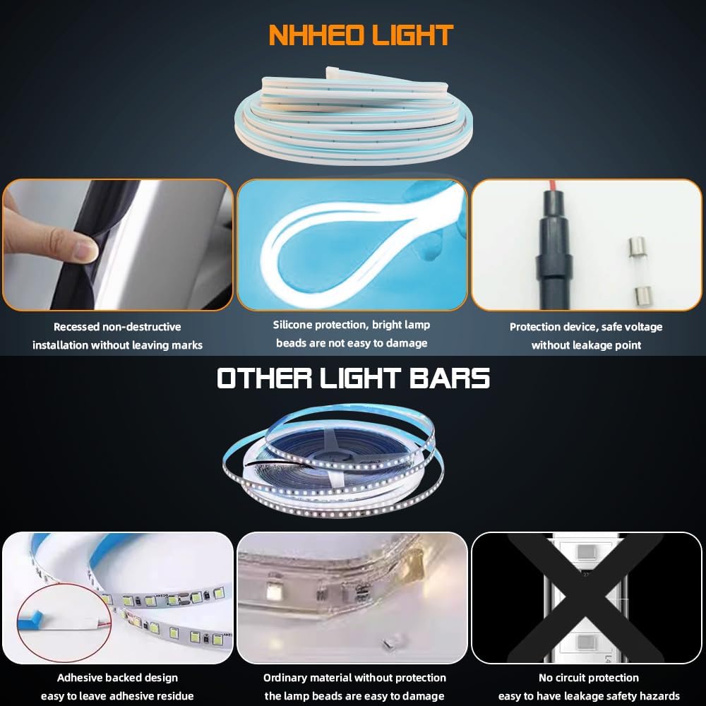 Car LED Strip Light For Trunk, 158Inch IP67 Silicone Waterproof Neon Light Strip Embedded, Flexible Cutting Universal Auto Interior Lights(Ice Blue)