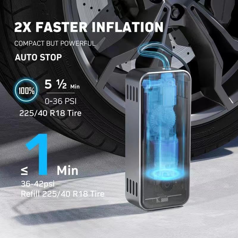 DENVIX Tire Inflator Portable Air Compressor, 2X Faster Inflation Cordless Air Compressor, Electric Air Pump for Car Tires with 15000 mAh Battery Capacity, 45W 3X Faster Charging, Deluxe Package.