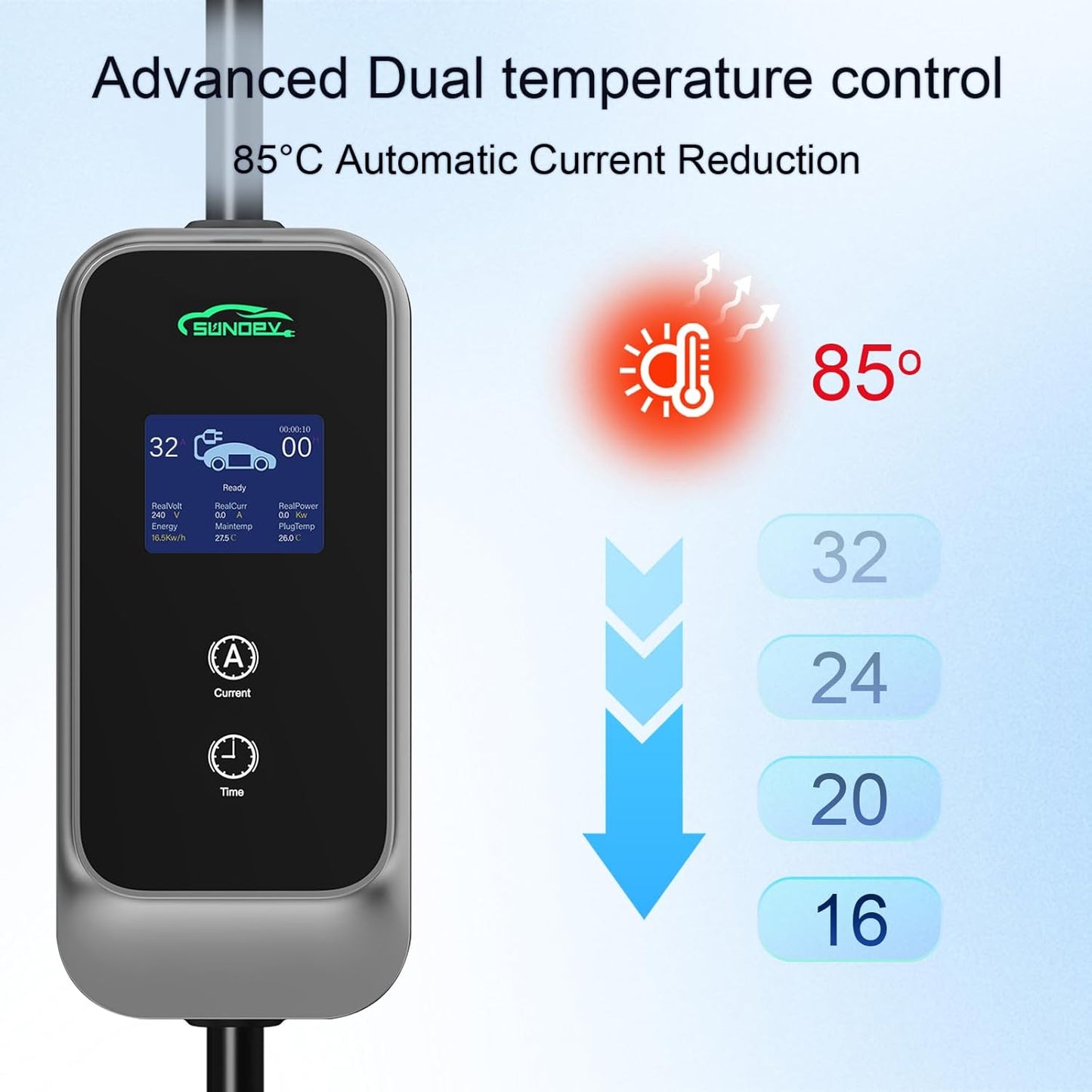 Level 2 EV Charger, 32A 240V Electric Car Charger for SAE-J1772 EVs, Indoor/Outdoor Portable EV Chargers with 25FT Cable, NEMA 14-50 Plug, Adjustable Current & Schedule Charging Time