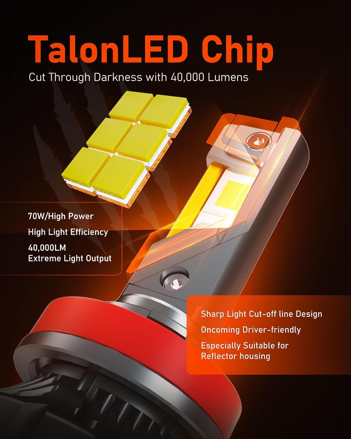 LUXSTER Punisher H11 H9 LED Bulbs, H8 H16 Foglight, 40000LM Ultra Bright, Triple Copper Pipes Cooling Tech(Unique), Plug-N-Play Installation, 6000K Pure White, IP68 Waterproof, Pack of 2