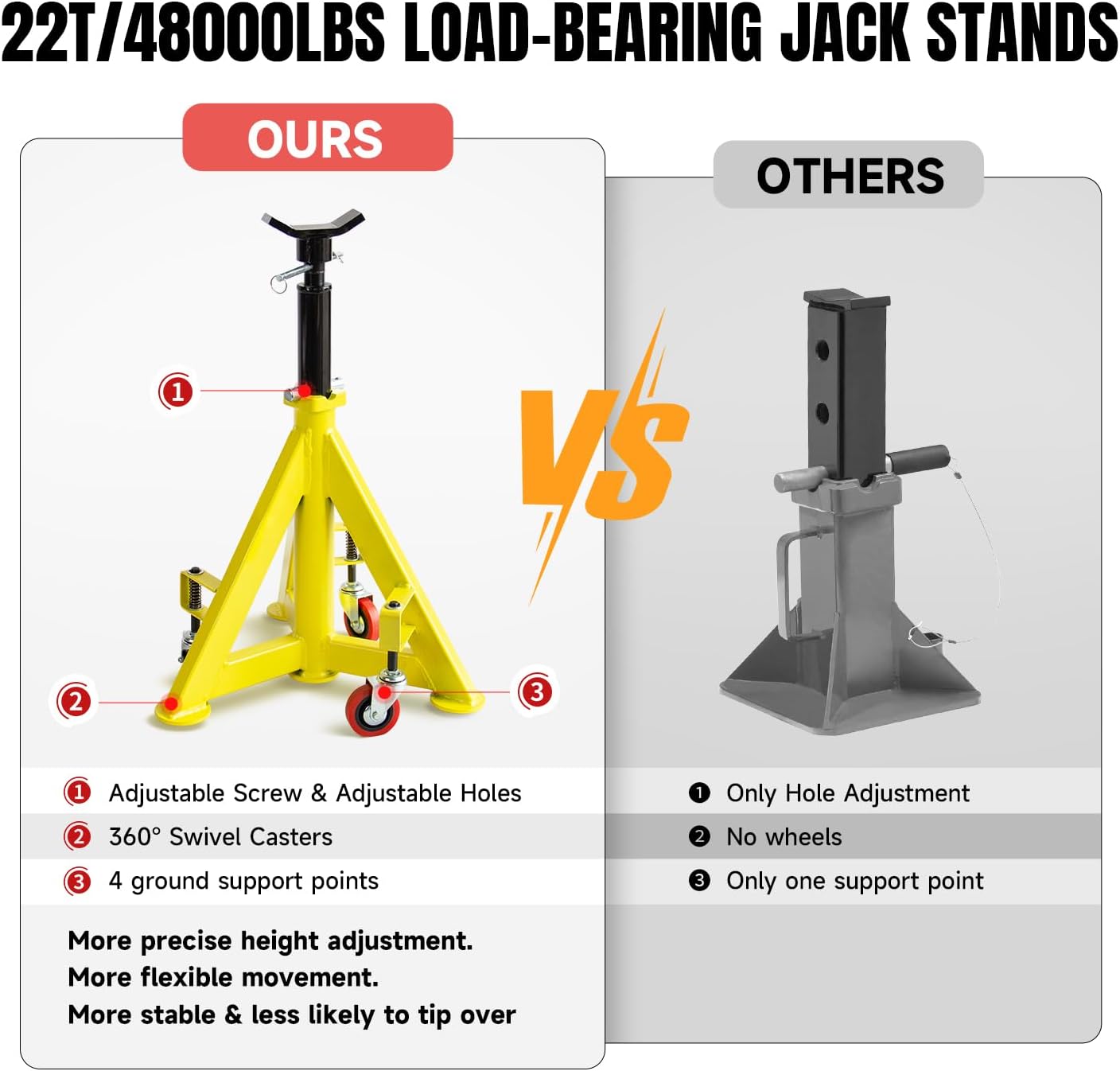 22 Ton (48,000 lbs) Jack Stands Heavy Duty Jack Stand Double Locking Pin Type Car Jack Stand Adjustable Height to 43'' with 360° Wheels for Garage, Repair Shop and DIY, 1 Pair