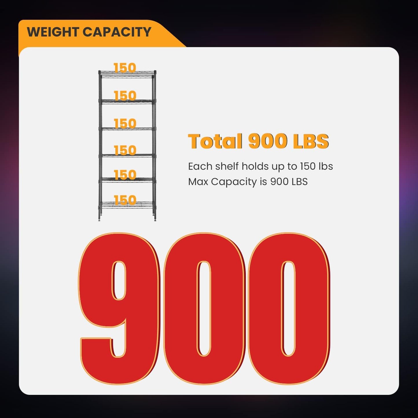 BestOffice Adjustable Wire Shelving Storage Shelves Heavy Duty Shelving Unit for Small Places Kitchen Garage (Black, 13 D x 23 W x 59 H)