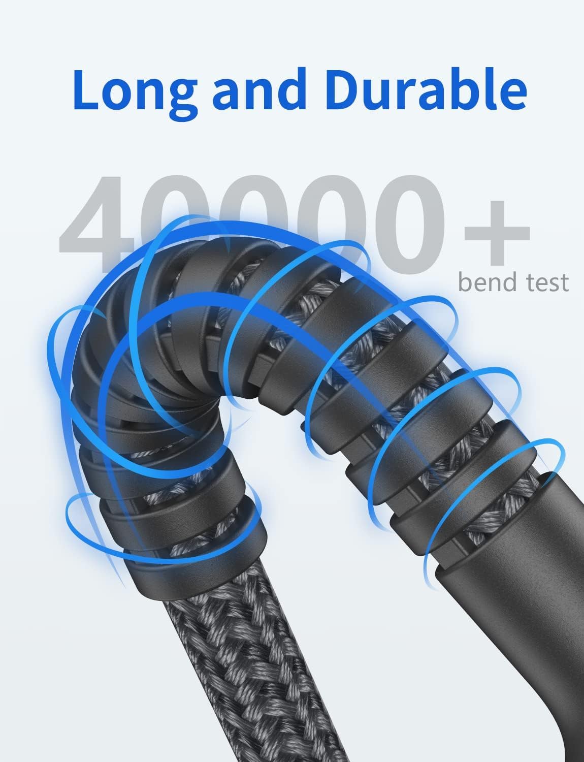 USBC to USBC Cable 10FT, 2Pack USB C Charger Cable, Long Type C Fast Charging Cable Nylon Braided USB-C Charger Cord Compatible with iPhone 16/15/Pro/Plus/Pro Max/Samsung Galaxy S23/LG/Switch