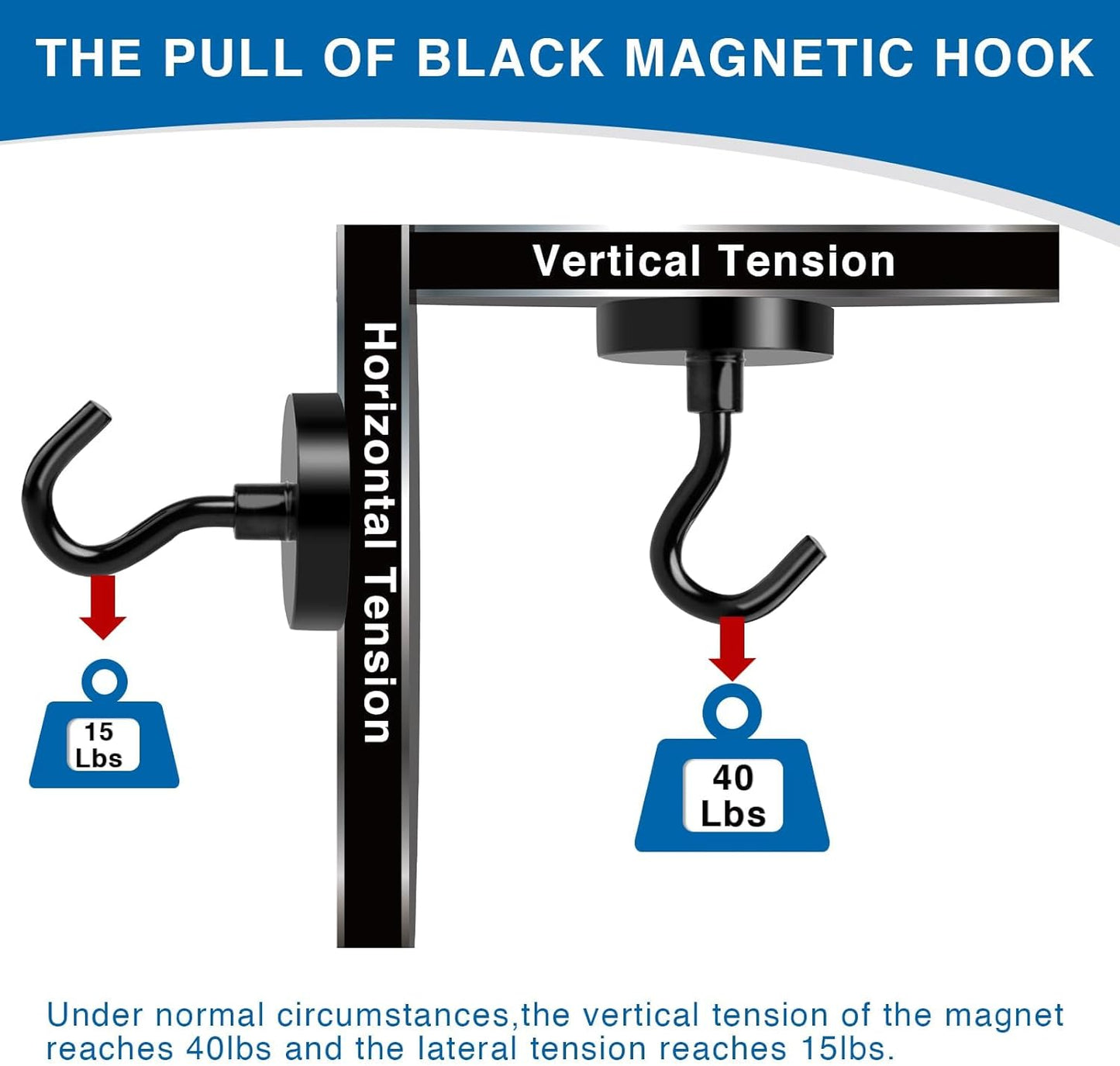 LOVIMAG Magnetic Hooks for Cruise Cabins, 40lbs Black Magnetic Hooks for Classroom, Strong Magnets with Hooks for Hanging, Neodymium Magnet Hooks for Fridge, Ceiling, Locker, Camper, Travel-25 Pcs