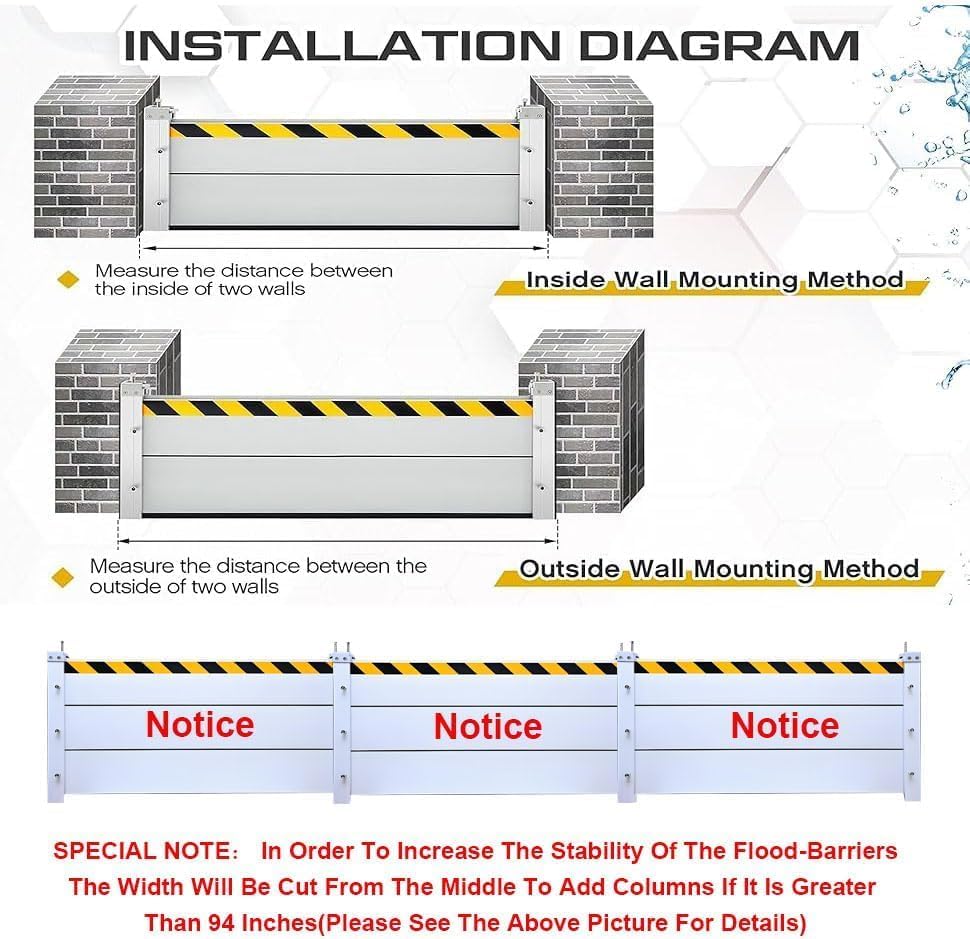 Reusable Heavy Duty Aluminum Flood Barriers for Home Exterior, Flood Protection Barriers Water Barrier Door Quick Detachable Garage Doors Detachable Mobile Rain Water Baffle ( H 55.1 inch L 20.5FT)