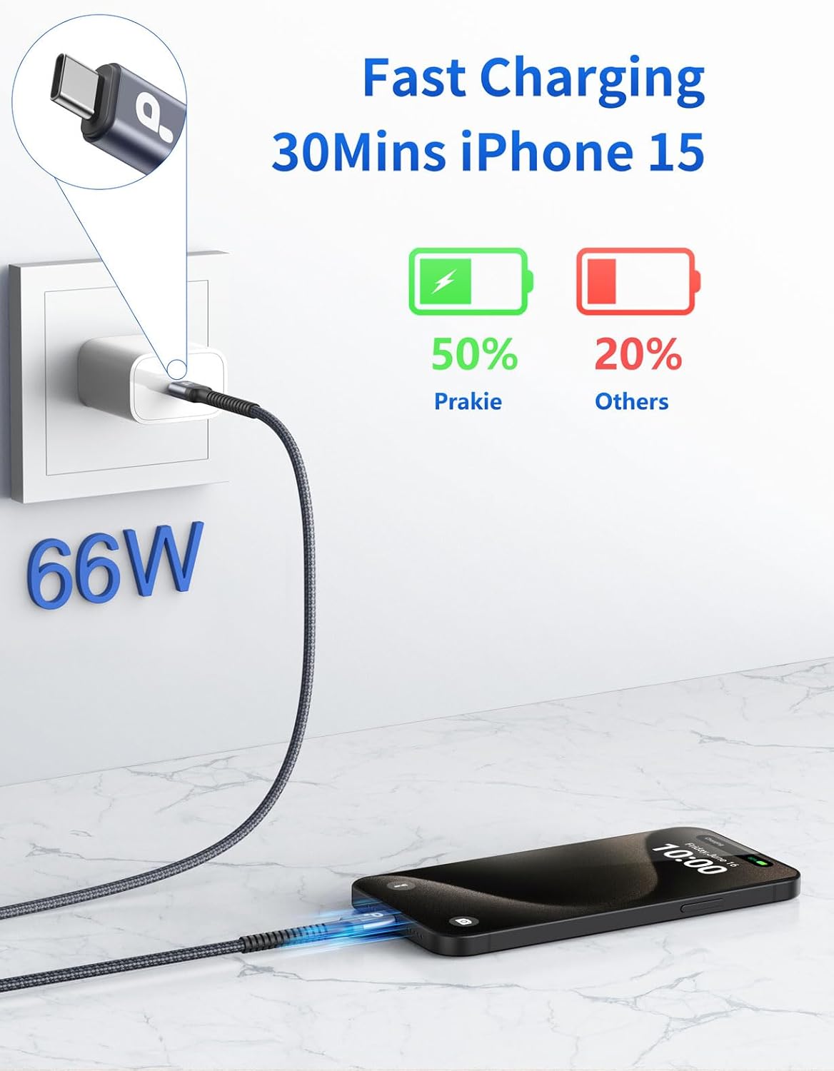 USBC Cable 6FT, 2 Pack USB-C to USB-C Cables, Type C Fast Charging Nylon Braided USBC Charger Cable Compatible with iPhone 16/15/Pro/Plus/Pro Max/Samsung Galaxy S23/LG/Switch