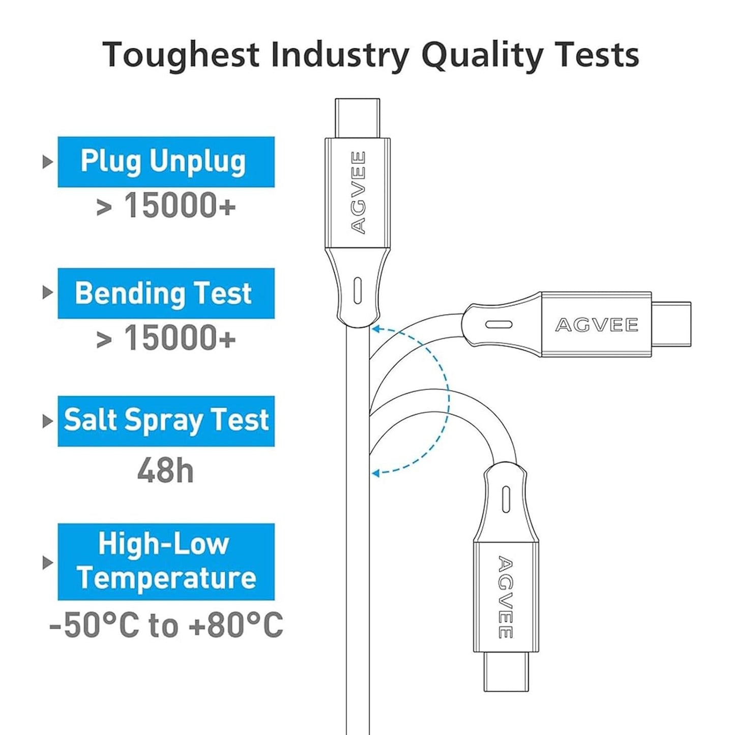 AGVEE 2 Pack 5ft Coiled Short USB to USB-C Charging Cable [USB-IF Certified] 3A Fast Charger Cord in Car for iPhone 16/15 CarPlay, Galaxy S25 S24 S23 S22 S21 S10 S9 S8, Google Pixel, Black