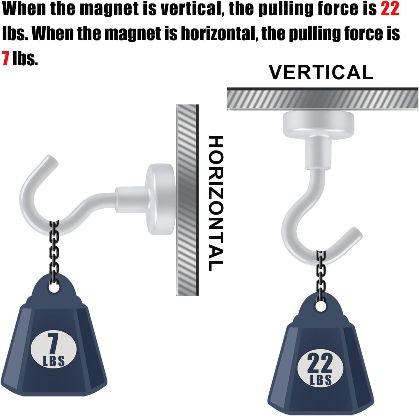 DIYMAG Magnetic Hooks, 30Lbs Strong Heavy Duty Cruise Magnet S-Hook for Classroom, Fridge, Hanging, Cabins, Grill, Kitchen, Garage, Workplace and Office Etc, (20 Pack-White)