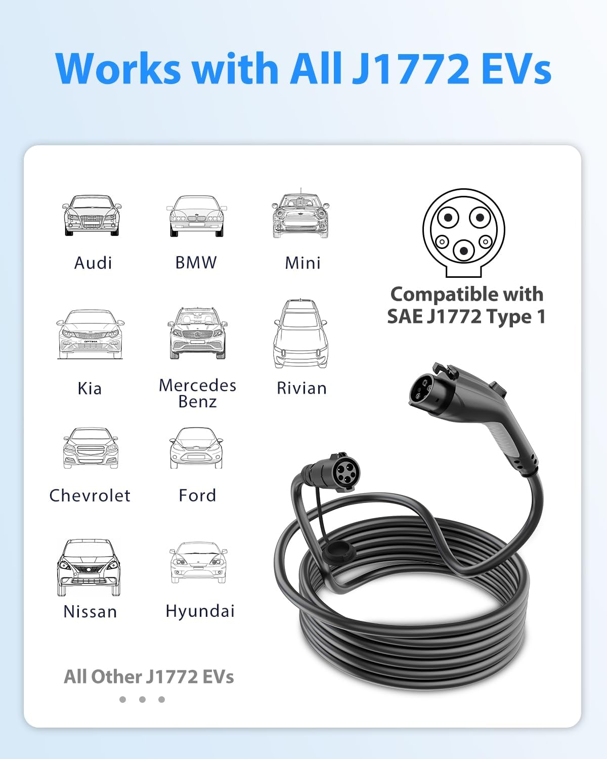 EV Charger Extension Cable, 21ft 50Amp J1772 Extension Cable Compatible with 110V-240V SAE J1772 EV Chargers, Suitable for J1772 EVs/PHEVs, Level 1/ Level 2 IP66 Car Charger Extension Cord with Bag