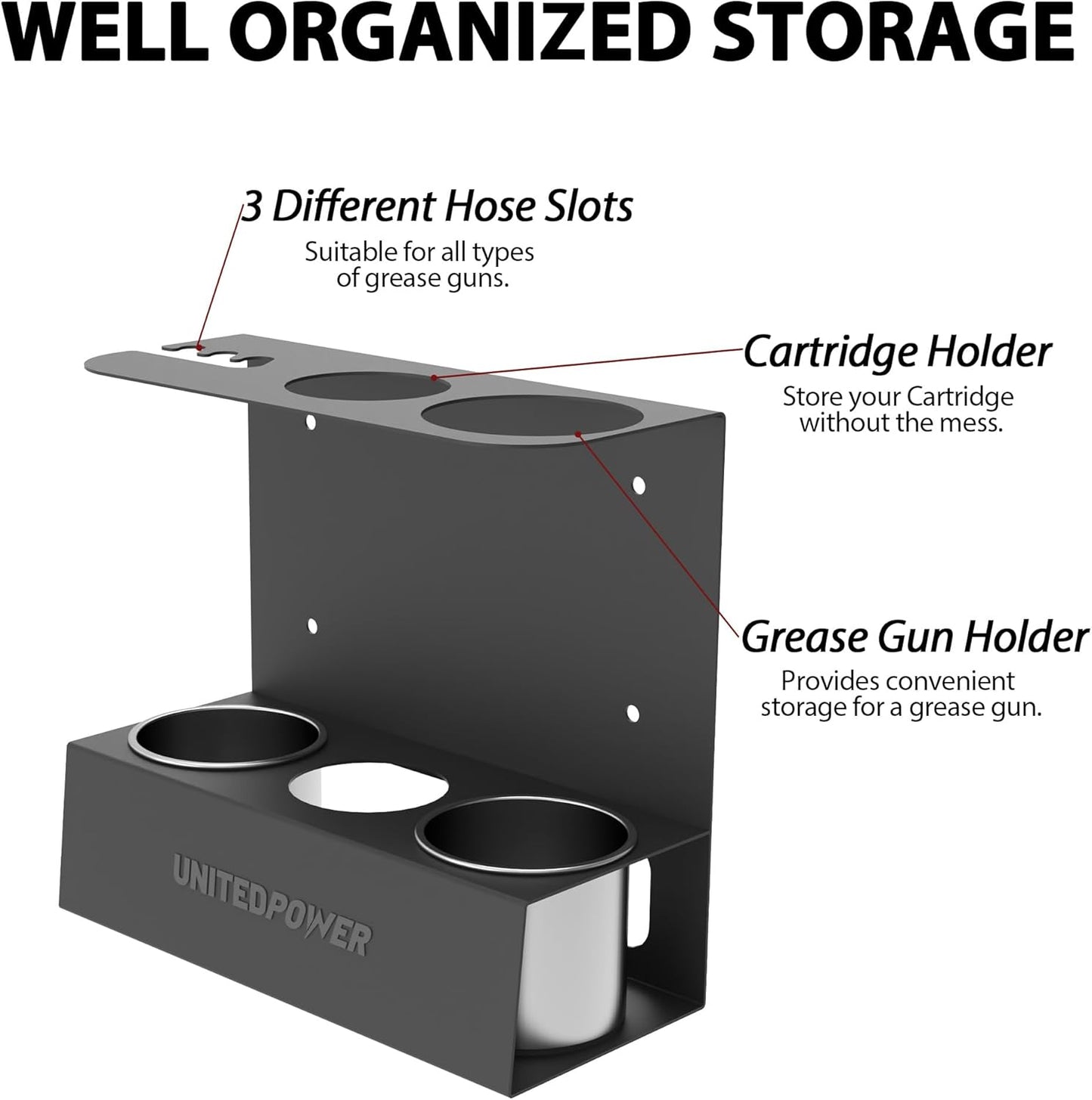 UNITEDPOWER Grease Gun Holder, Wall Mount Grease Gun Storage Rack, Organizer for Workshop, Shop, Garage with Removable Drip Cups & Spare Cartridge Holder