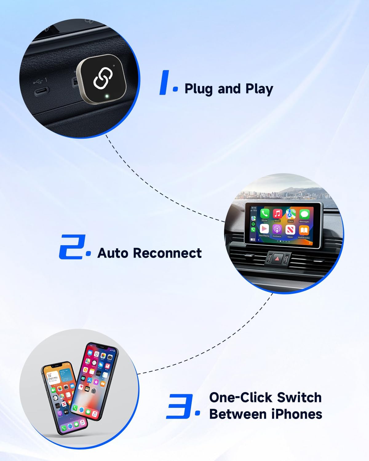 Wireless CarPlay Adapter – 2025 Upgraded Mini Design, Fast Pairing, Stable Connection, USB & Type-C Extension Cable Included, Compatible with iOS 10+