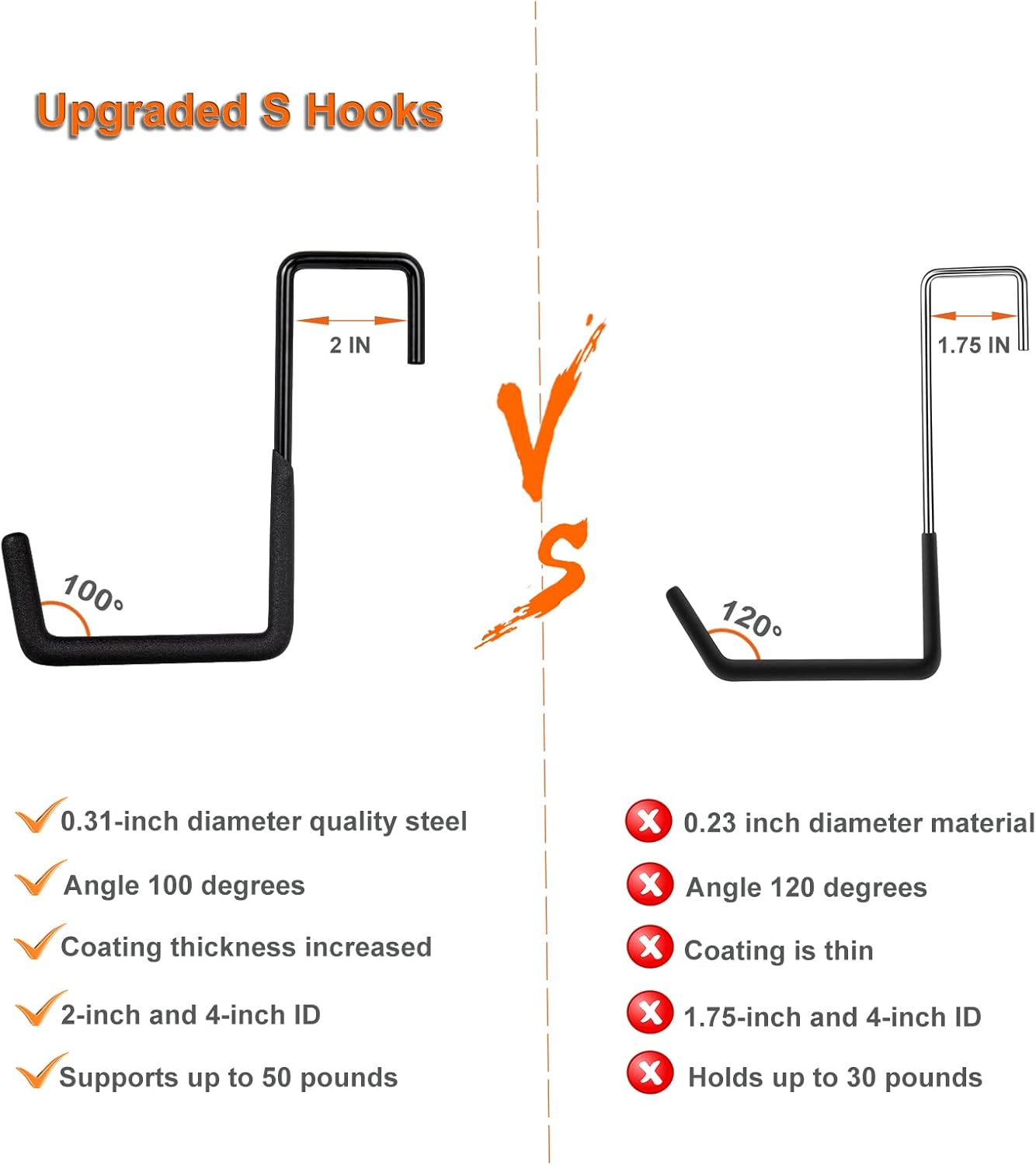 Rafter Hanger Hook 2 Pcs, Large S Hooks, Upgraded Fence Hangers, Ladder and Bike Hanging Hooks for Storage, Heavy Duty Garage Utility Rafter Hook for Hanging Hose, Plants, Chairs and More