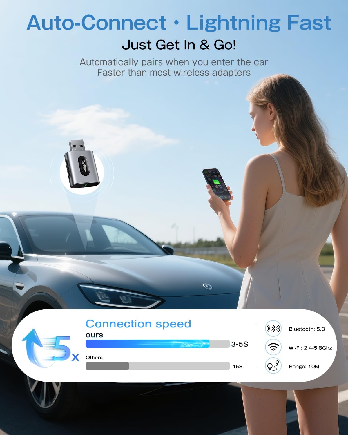 Wireless CarPlay Adapter for iPhone, 3X Faster Auto-Connect, No Lag, Plug & Play with Bluetooth 4 & WiFi 6, Mini Dongle, Includes USB & USB-C Extension Cable, Stable Wireless Conversion