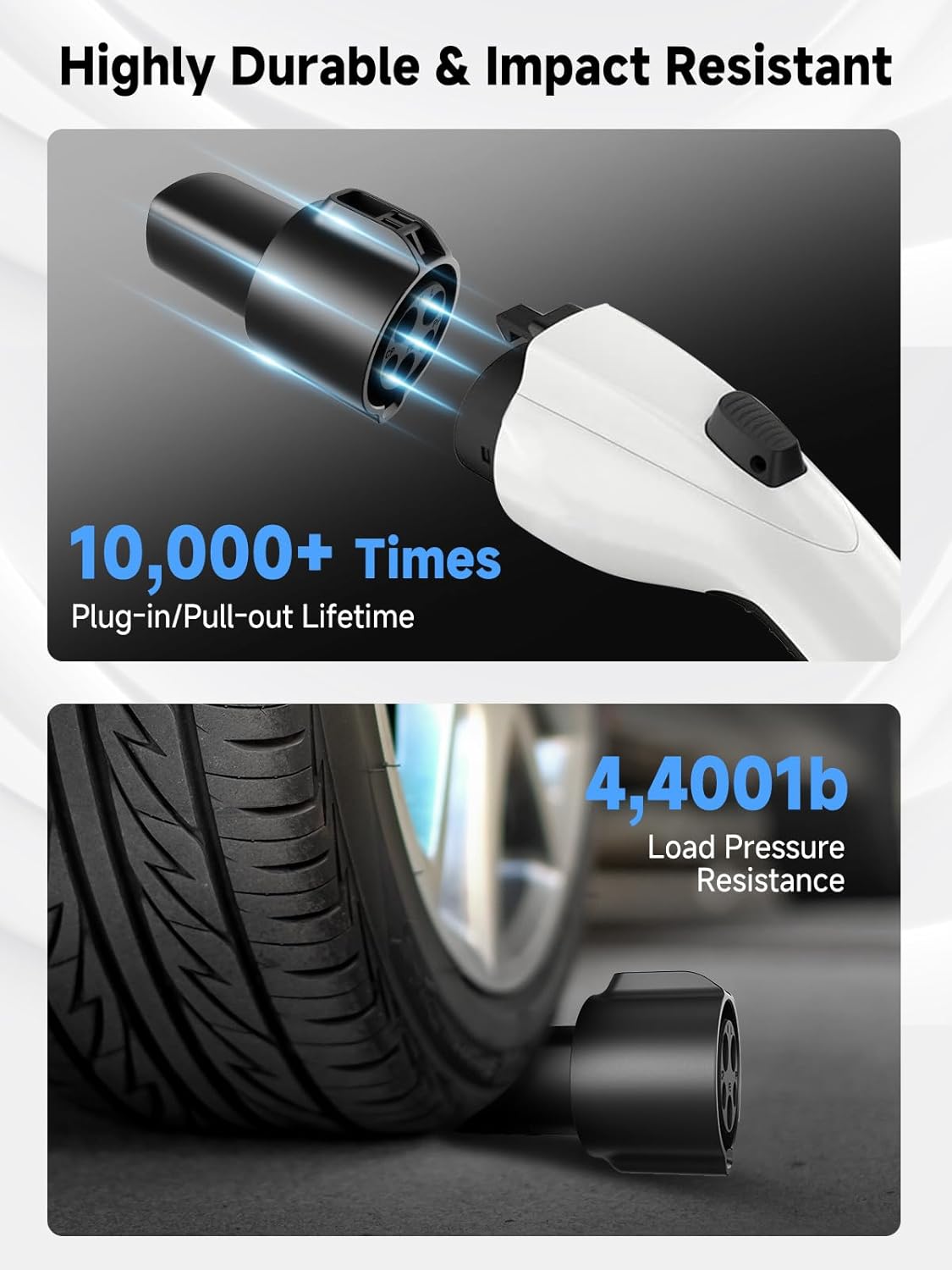J1772 to Tesla Charging Adapter, 80A/250V Fast Charging, Compatible with Tesla Model 3/Y/S/X/Cybertruck, SAE J1772 EV Adapter for Tesla Cars Only, Easy Setup and Safety Certified